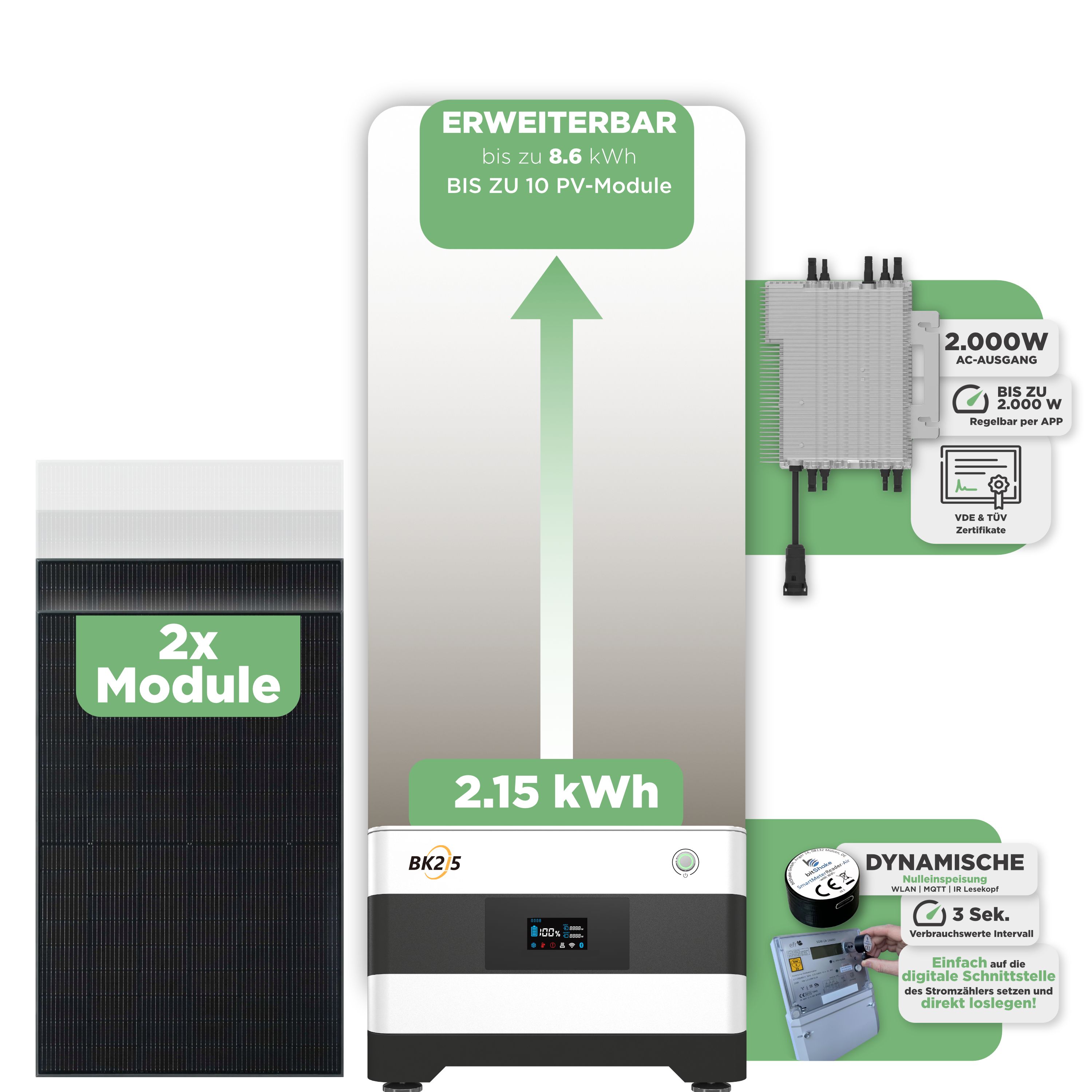 SunEnergyXT Balkonkraftwerkspeicher — 2.150 Wh / mit IR Lesekopf (bitshake) / 2000 W (Deye-SUN-M) / 2 x Trina 440 Wp Bifazial