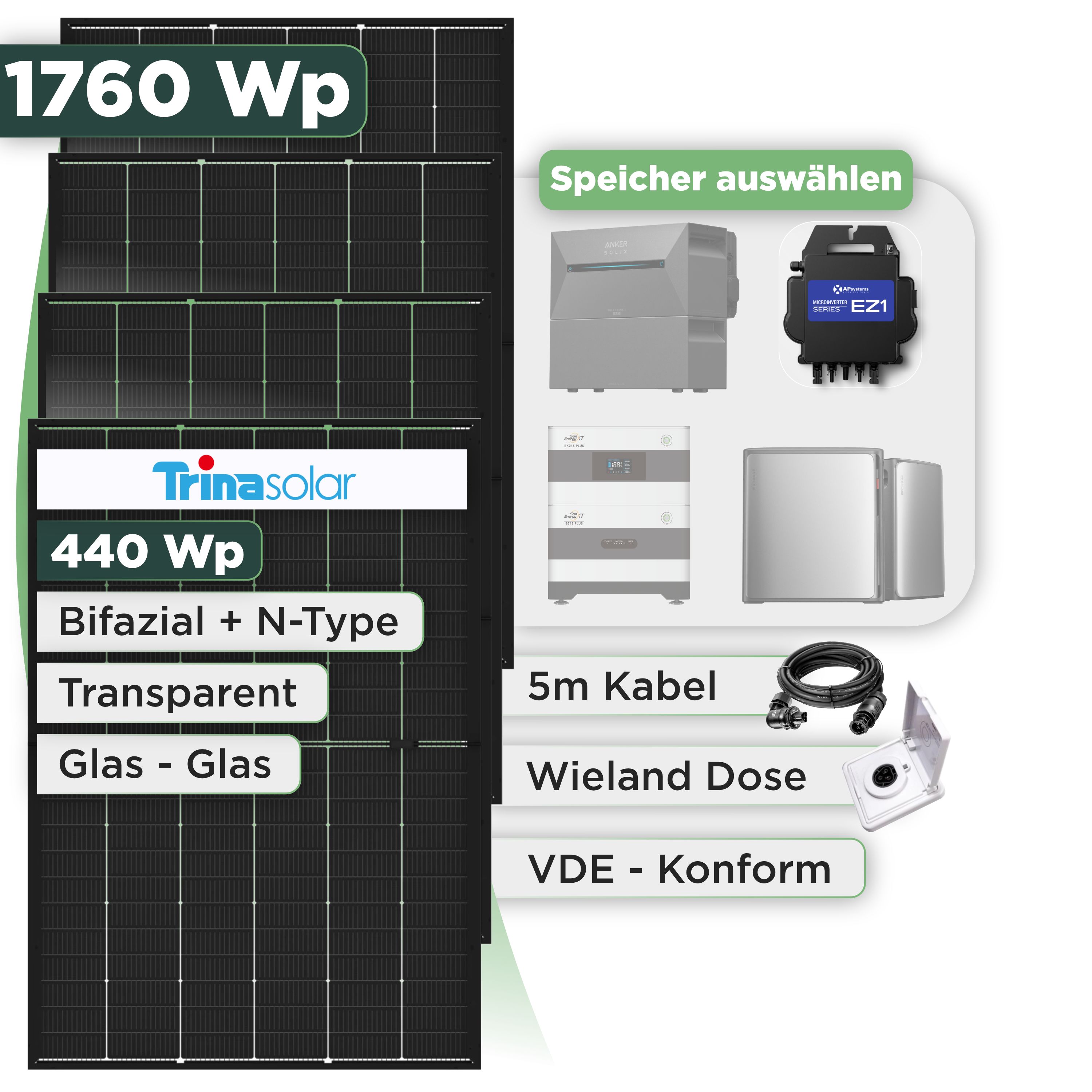 Balkonkraftwerk Set 1760 Wp Trina 440 Wp Glas-Glas Bifazial Modul / 4 Module / APSystems EZ1-M (bis 800 W) / Wieland Stecker + Dose