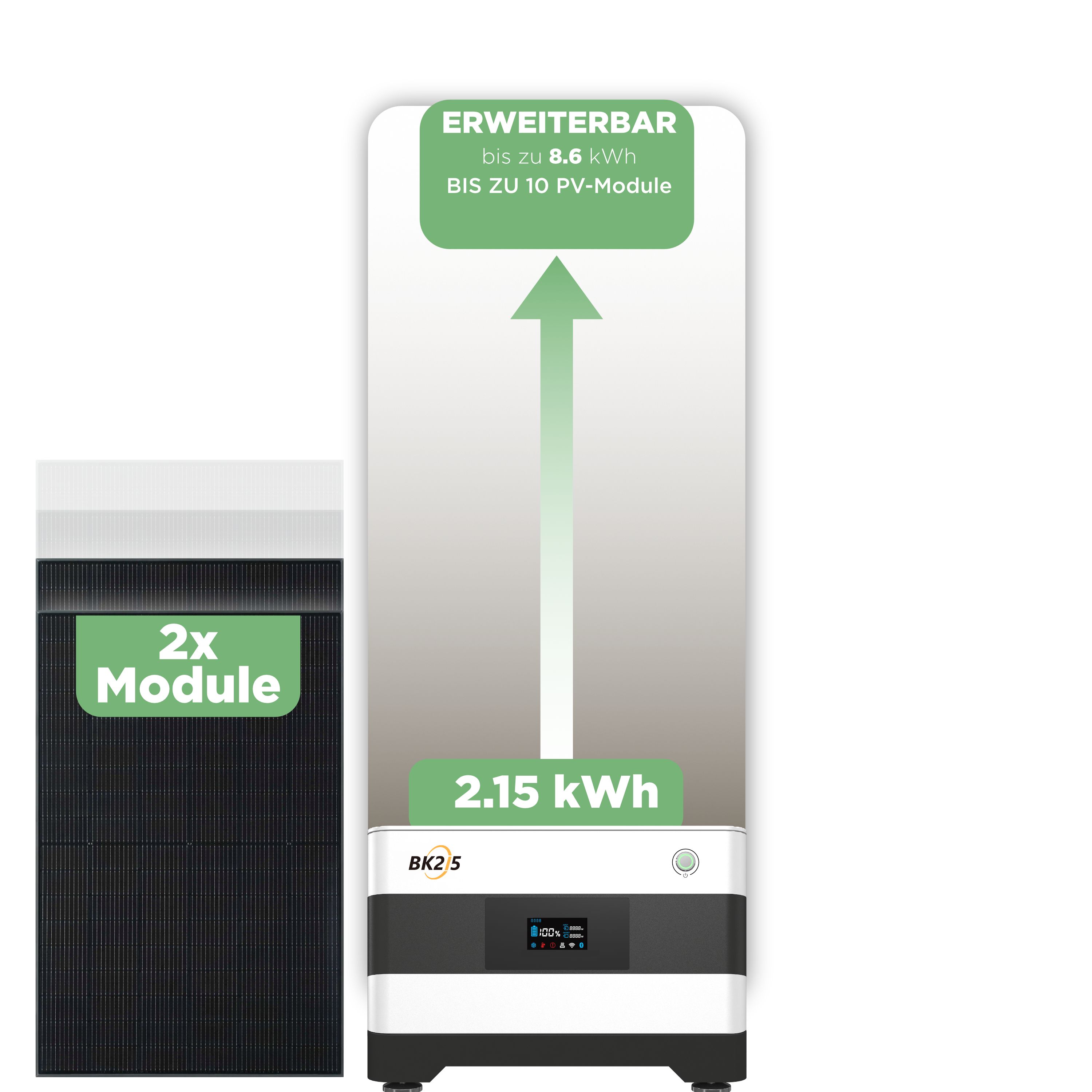 SunEnergyXT Balkonkraftwerkspeicher — 2.150 Wh / 2 x Trina 440 Wp Bifazial