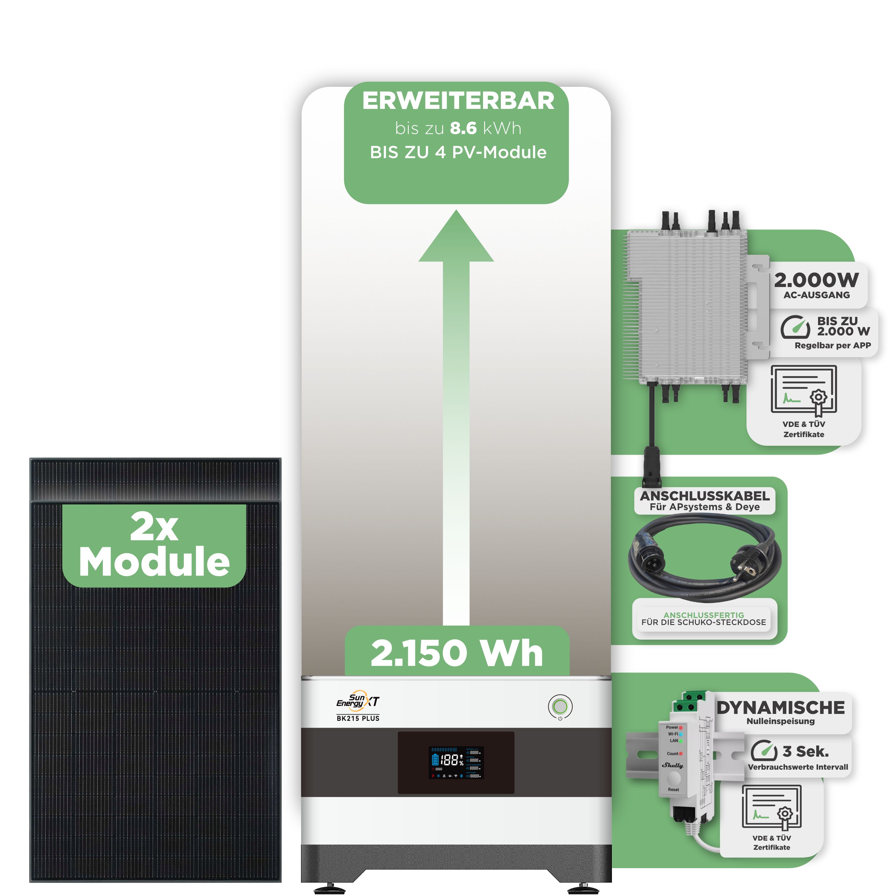 SunEnergyXT BK215 Plus Balkonkraftwerkspeicher 2.150 Wh / mit Shelly 3EM Pro / 2000 W (Deye-SUN-M) / 15 m Schuko Kabel