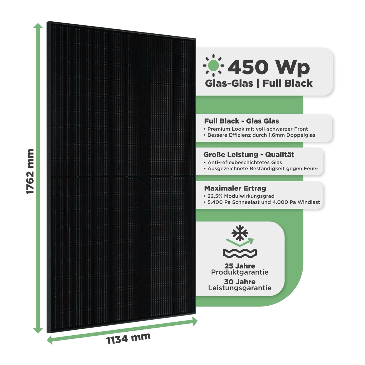 Balkonkraftwerk Wand 1800 Wp — APsystems EZ1-M 800 WTrina Solar / 450 Wp (Glas-Glas) / zwei Reihen quer / 4 Module / 20 m