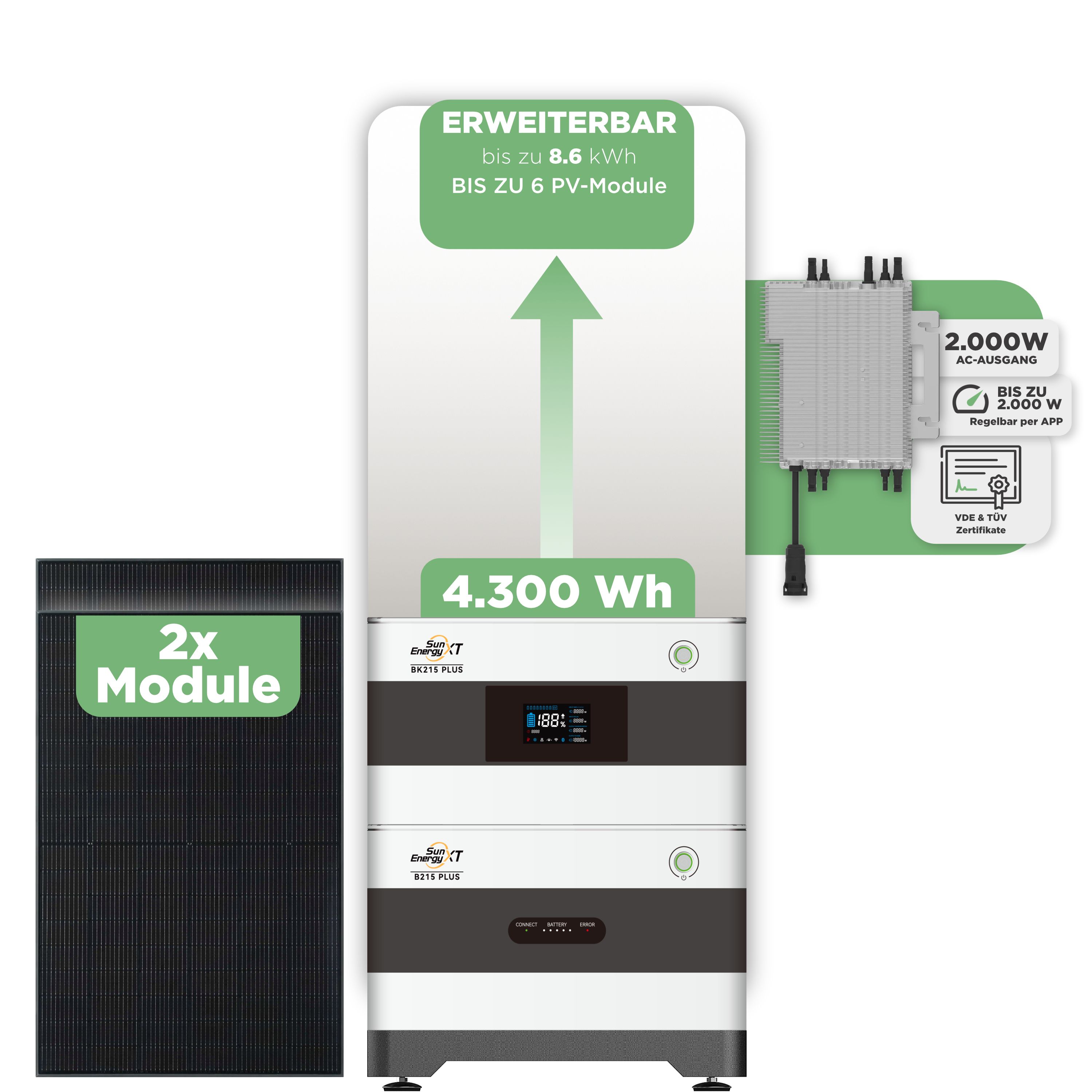SunEnergyXT BK215 Plus Balkonkraftwerkspeicher 4.300 Wh / 2000 W (Deye-SUN-M)