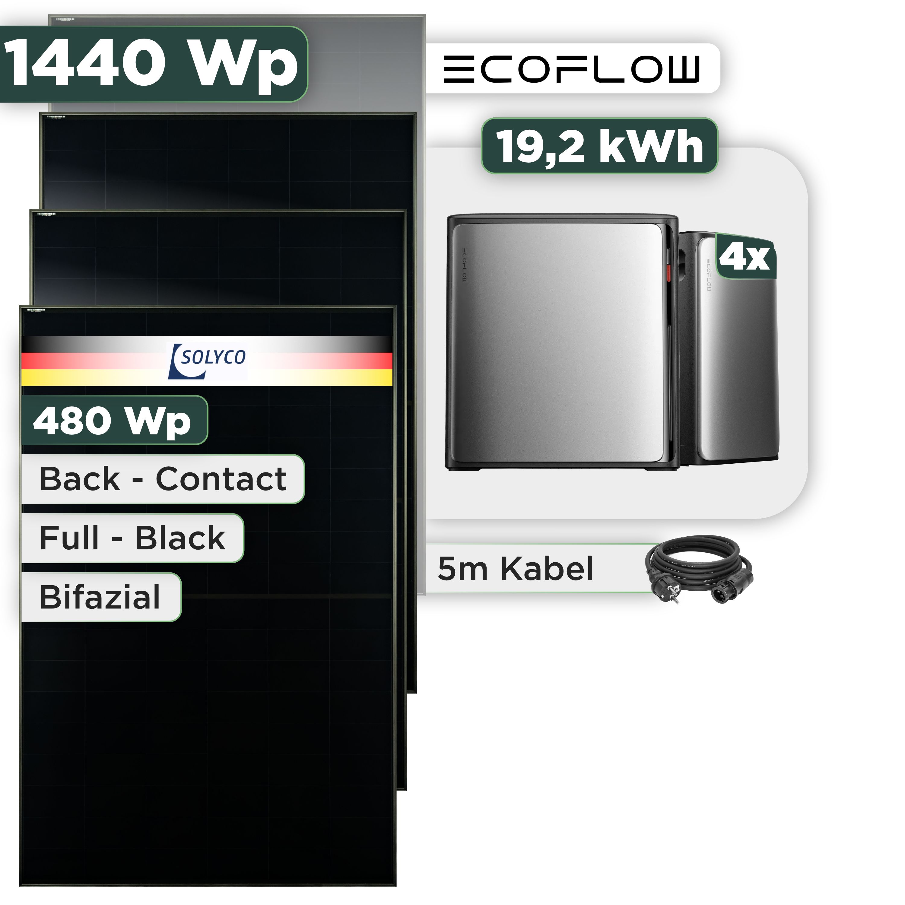 Balkonkraftwerk Set 1440 Wp Ecoflow Stream Ultra X / 19,2 kWh / Solyco 480 Wp Glas-Glas Fullblack Back Contact Modul / 3 Module / Schuko Stecker / 1,5 m