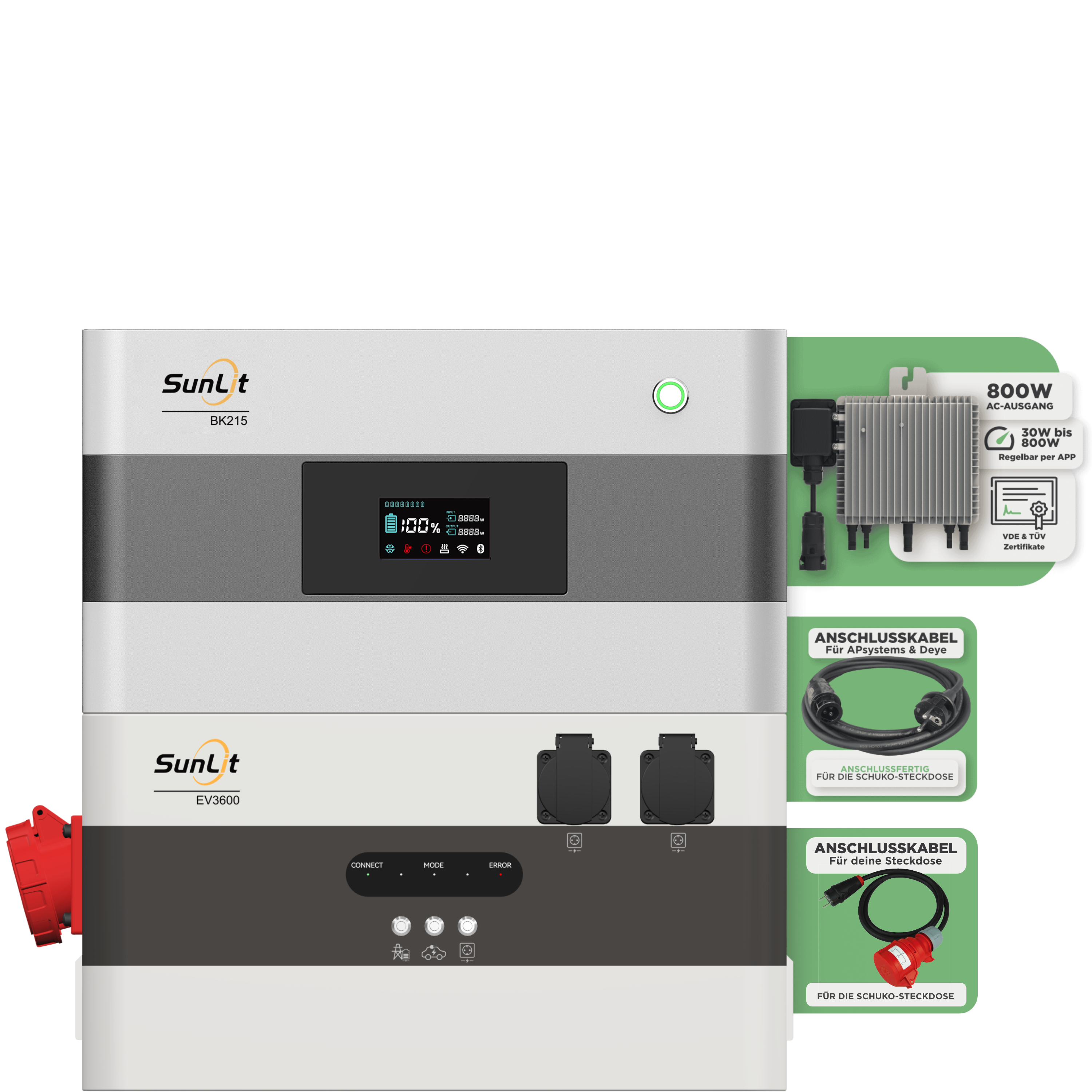 SunLit Solar Mieterstrom Starter Set