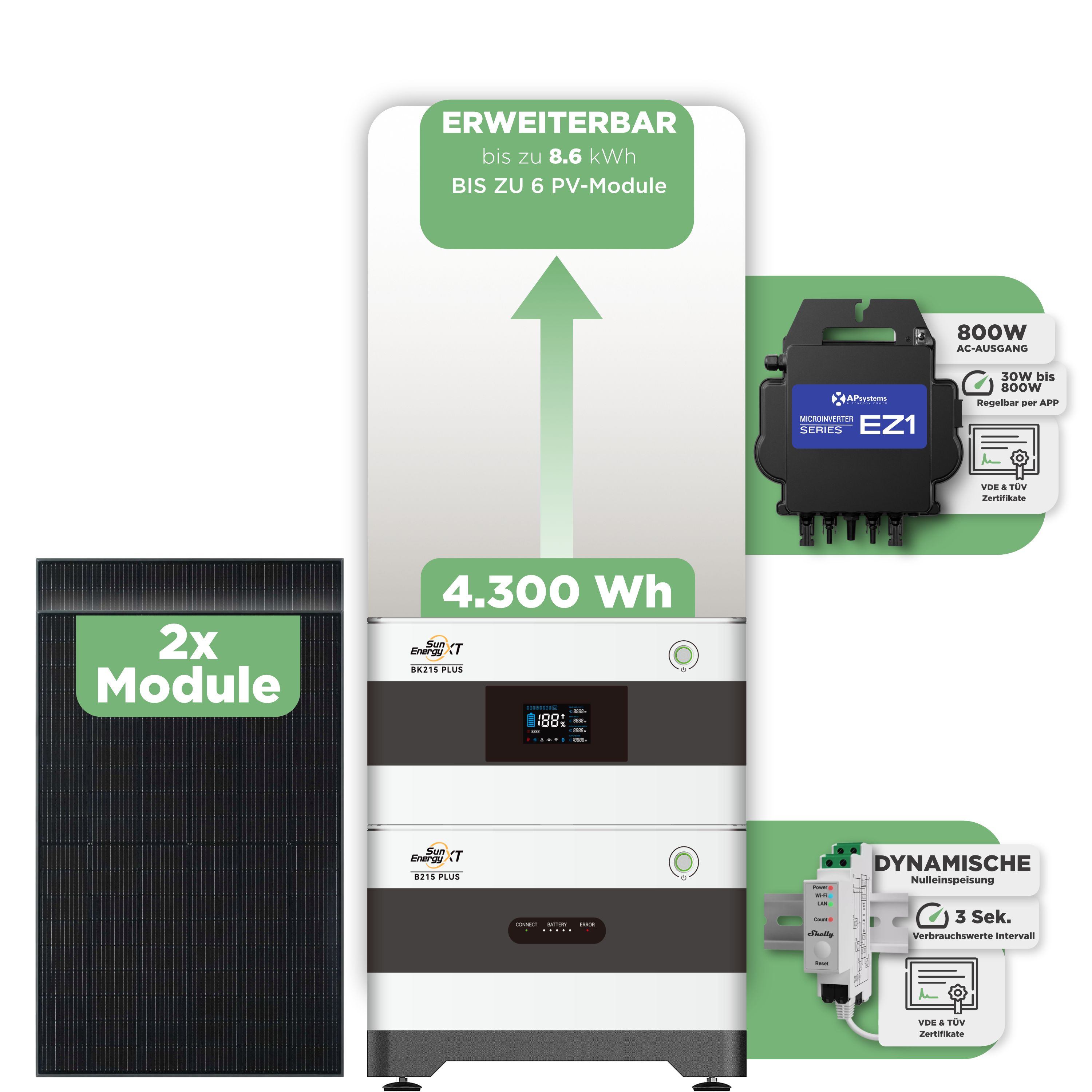 SunEnergyXT BK215 Plus Balkonkraftwerkspeicher 4.300 Wh / mit Shelly 3EM Pro / 800 W (Apsystems EZ1-M)