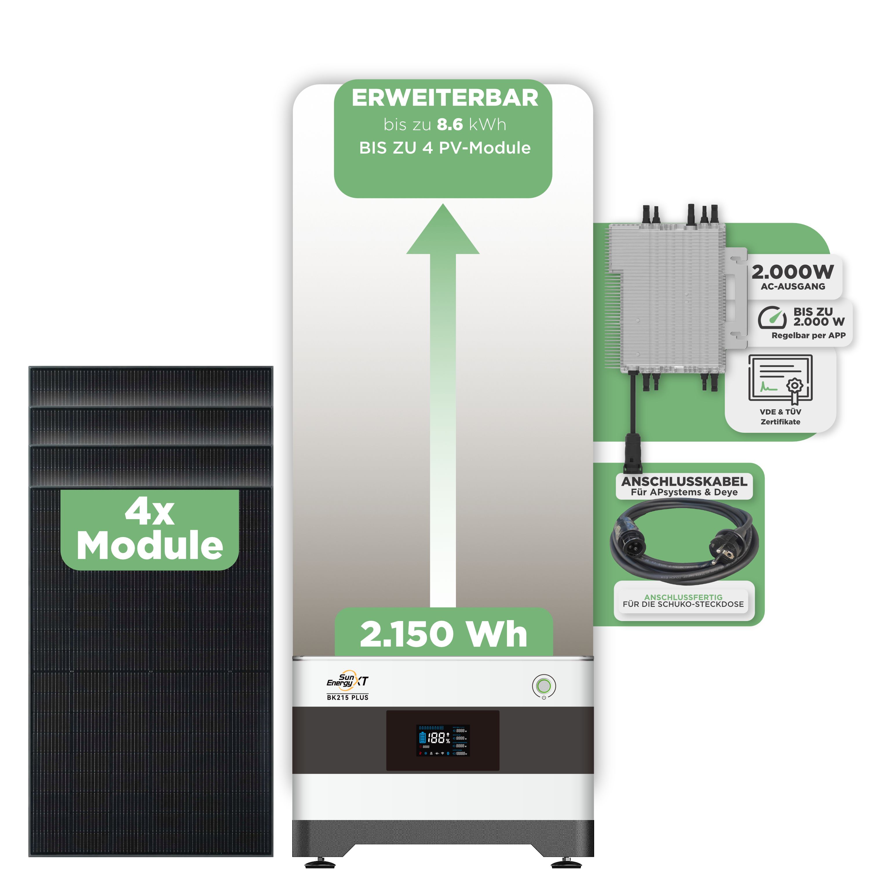 SunEnergyXT Balkonkraftwerkspeicher — 2.150 Wh / 2000 W (Deye-SUN-M) / 5 m Schuko Kabel / 4 x Trina 440 Wp Bifazial