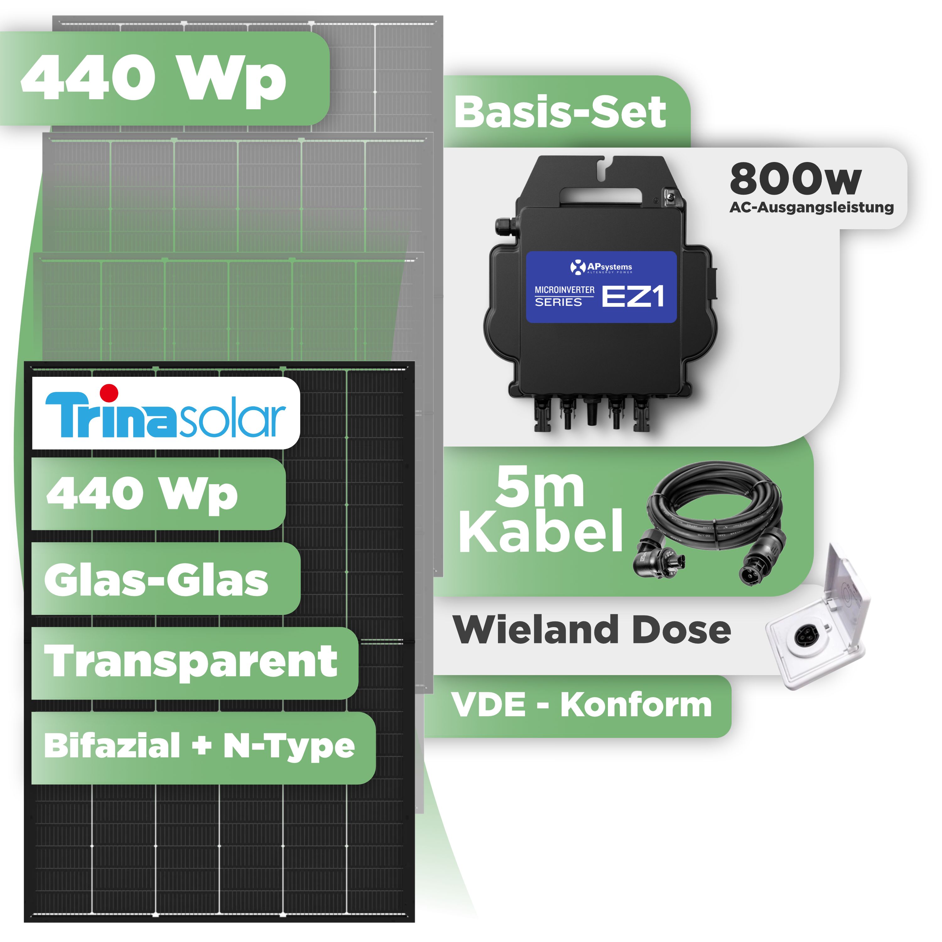 Balkonkraftwerk Basic Set 440 Wp Trina 440 Wp Glas-Glas Bifazial Modul / 1 Modul / APSystems EZ1-M (bis 800 W) / Wieland Stecker + Dose