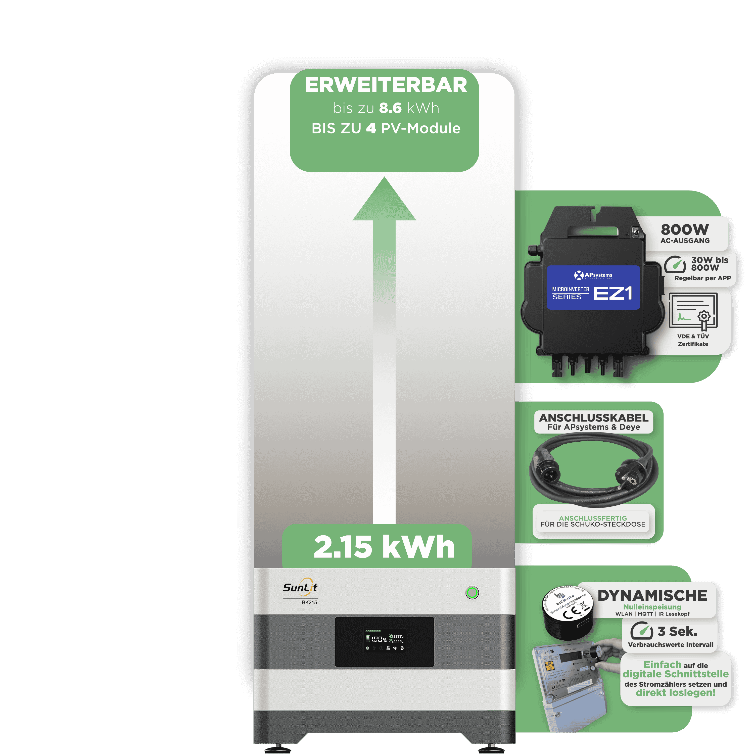 Sunlit Balkonkraftwerkspeicher — 2.150 Wh / mit IR Lesekopf (bitshake) / 800 W (Apsystems EZ1-M) / 20 m Schuko Kabel