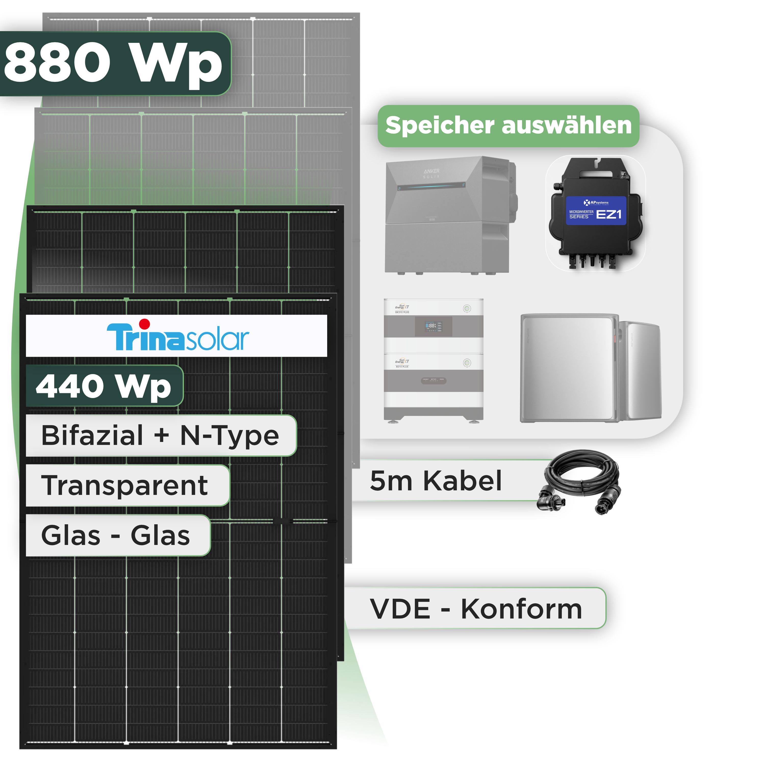 Balkonkraftwerk Set 880 Wp Trina 440 Wp Glas-Glas Bifazial Modul / 2 Module / APSystems EZ1-M (bis 800 W) / Wieland Stecker