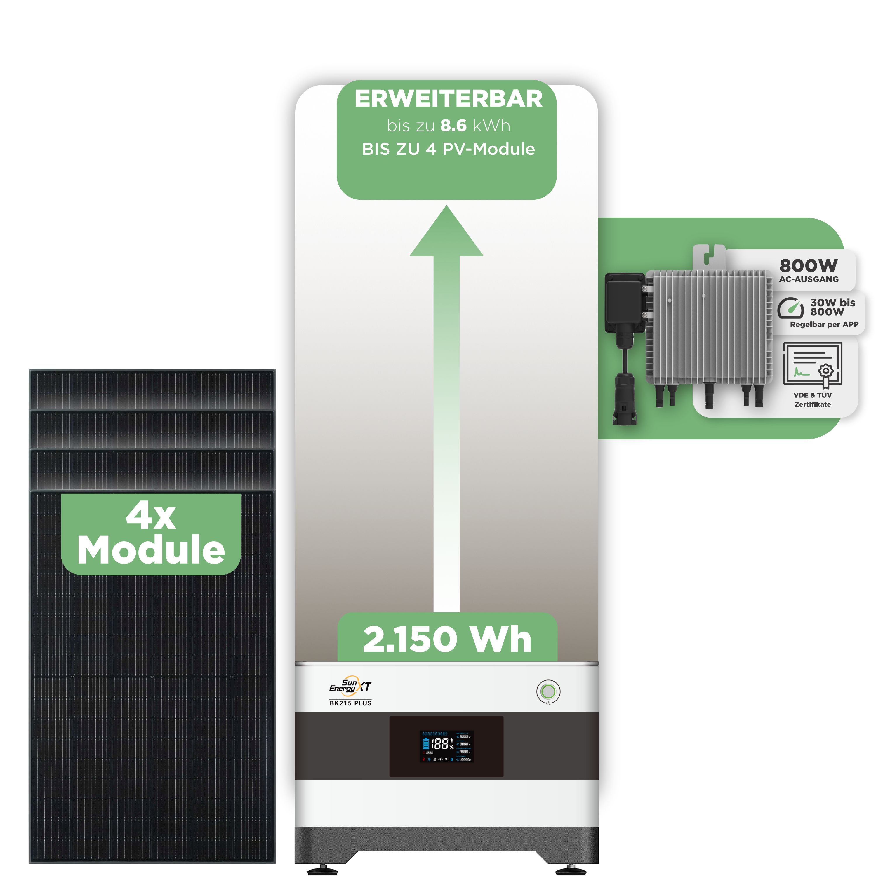 SunEnergyXT Balkonkraftwerkspeicher — 2.150 Wh / 800 W (Deye-SUN-M) / 4 x Trina 440 Wp Bifazial