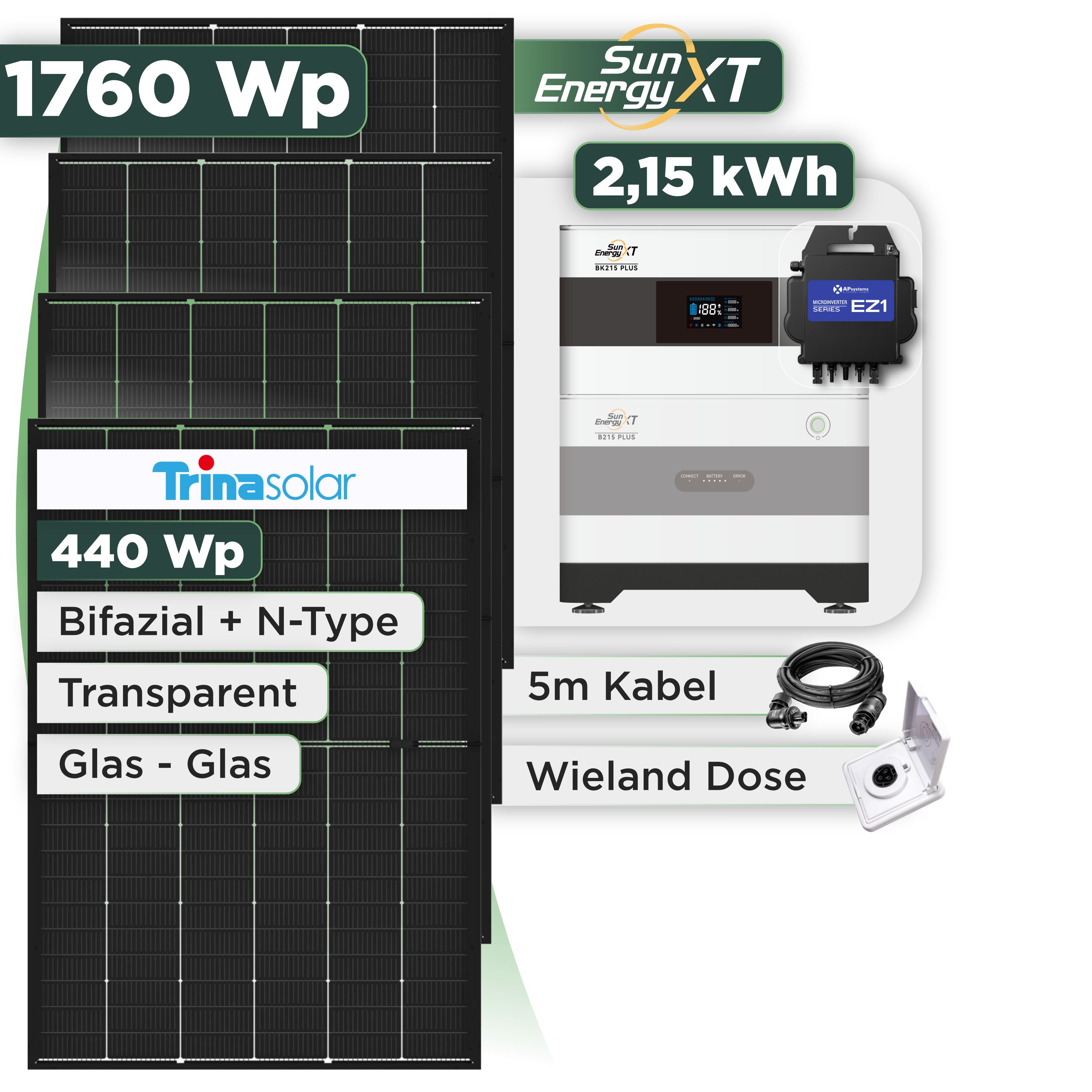 Balkonkraftwerk Set 1760 Wp SunEnergyXT Plus / 2,15 kWh / Trina 440 Wp Glas-Glas Bifazial Modul / 4 Module / APSystems EZ1-M (bis 800 W) / Wieland Stecker + Dose