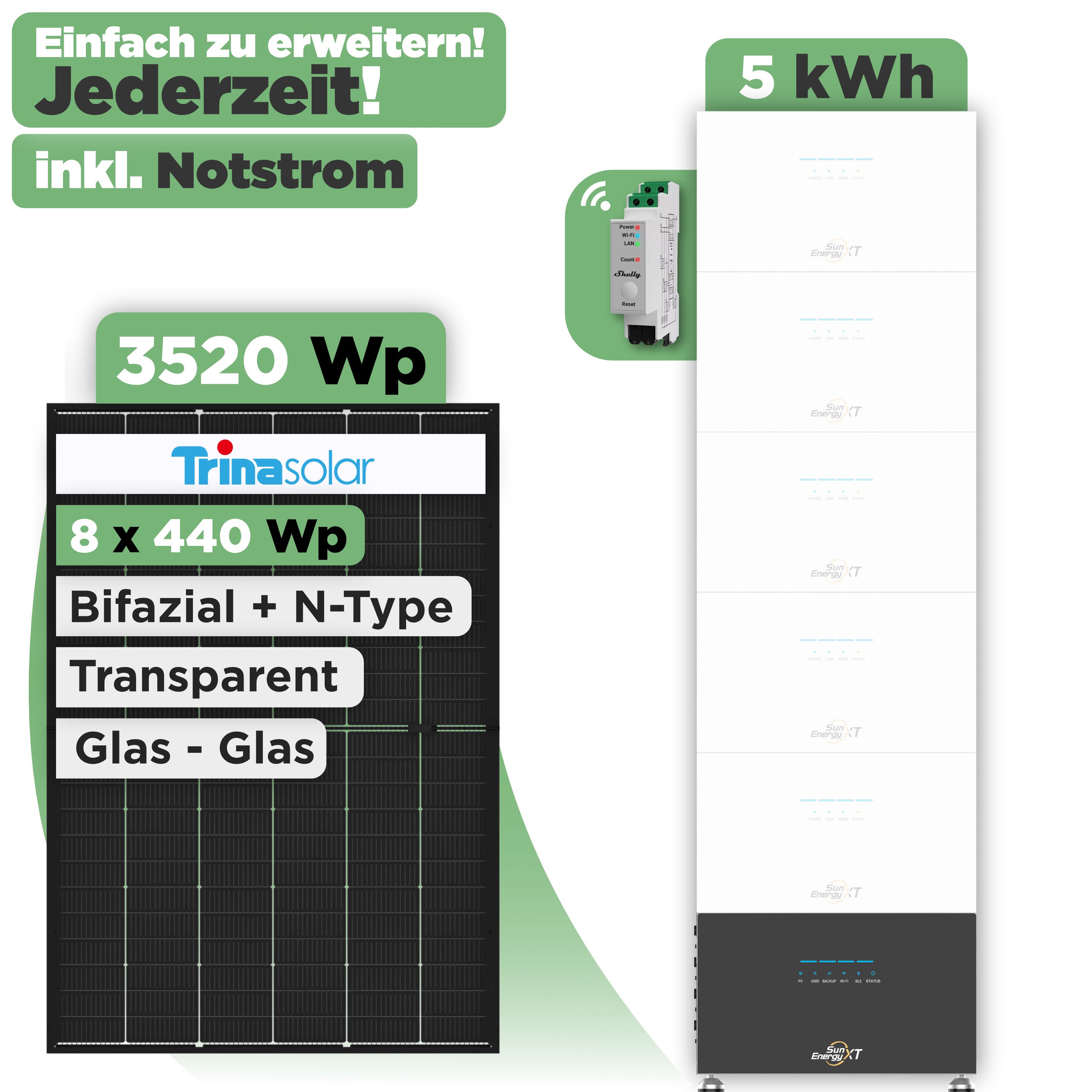 SunEnergyXT 500 Modulset 3520 Wp SunEnergyXT 500 (800 W) / 5 kWh / Shelly 3EM Pro / Trina 440 Wp / 8 Module