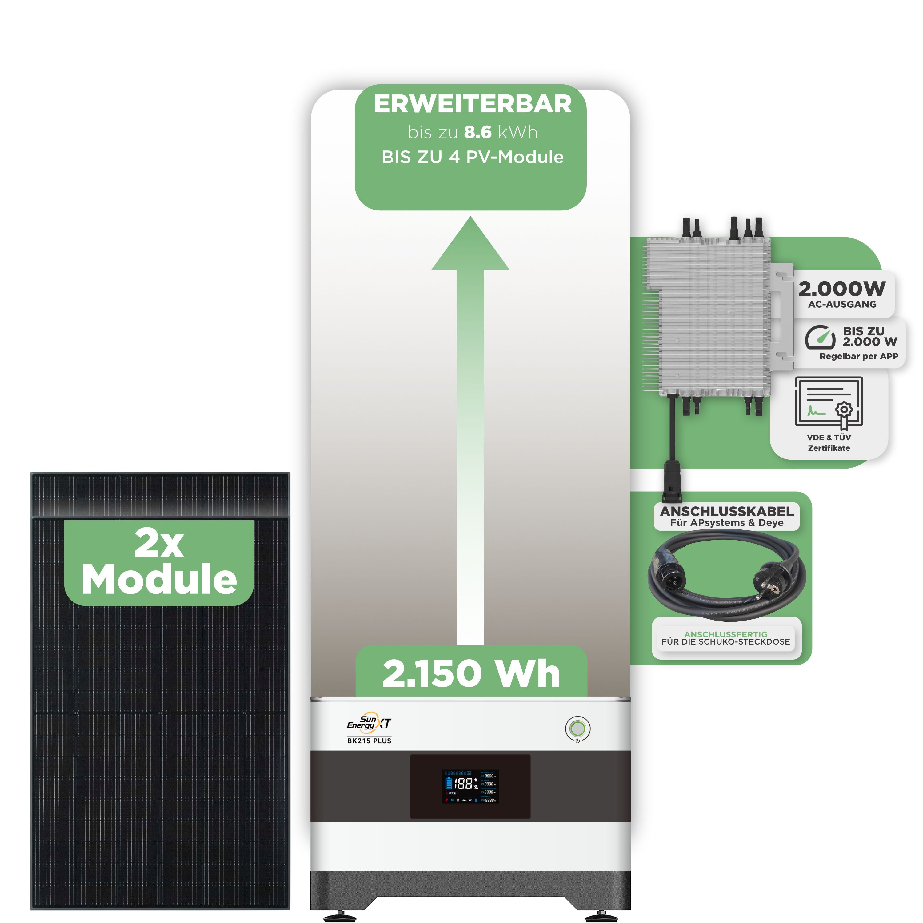 SunEnergyXT Balkonkraftwerkspeicher — 2.150 Wh / 2000 W (Deye-SUN-M) / 5 m Schuko Kabel / 2 x Trina 440 Wp Bifazial
