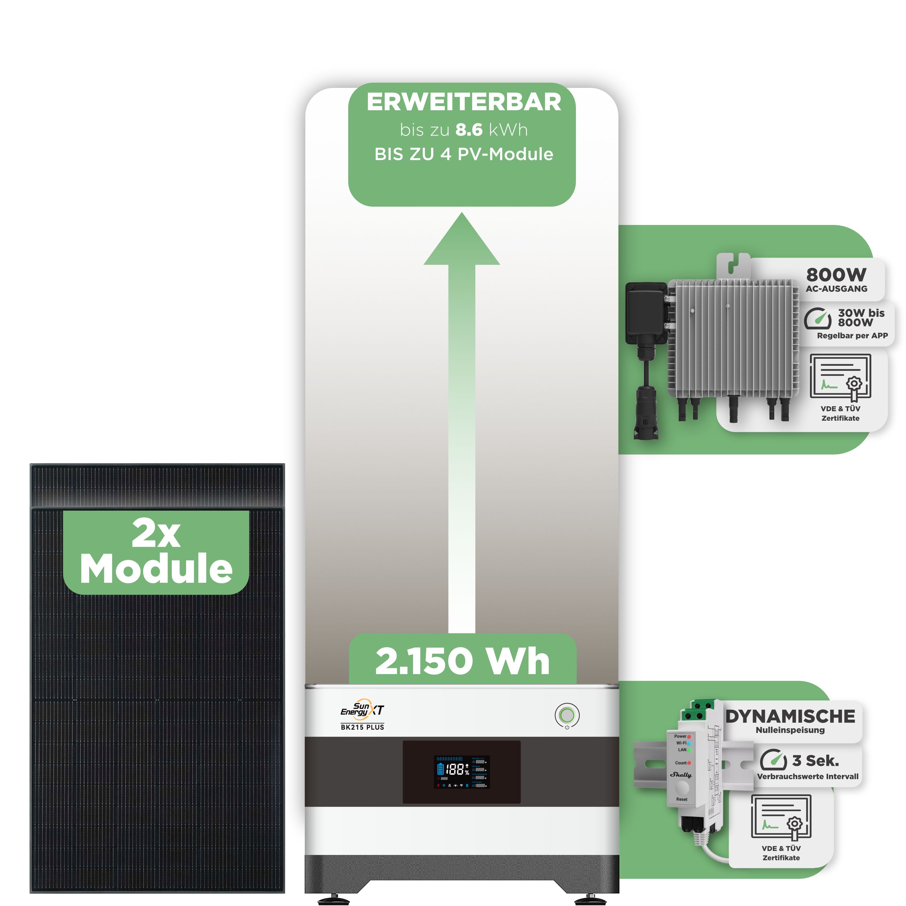 SunEnergyXT BK215 Plus Balkonkraftwerkspeicher 2.150 Wh / mit Shelly 3EM Pro / 800 W (Deye-SUN-M)