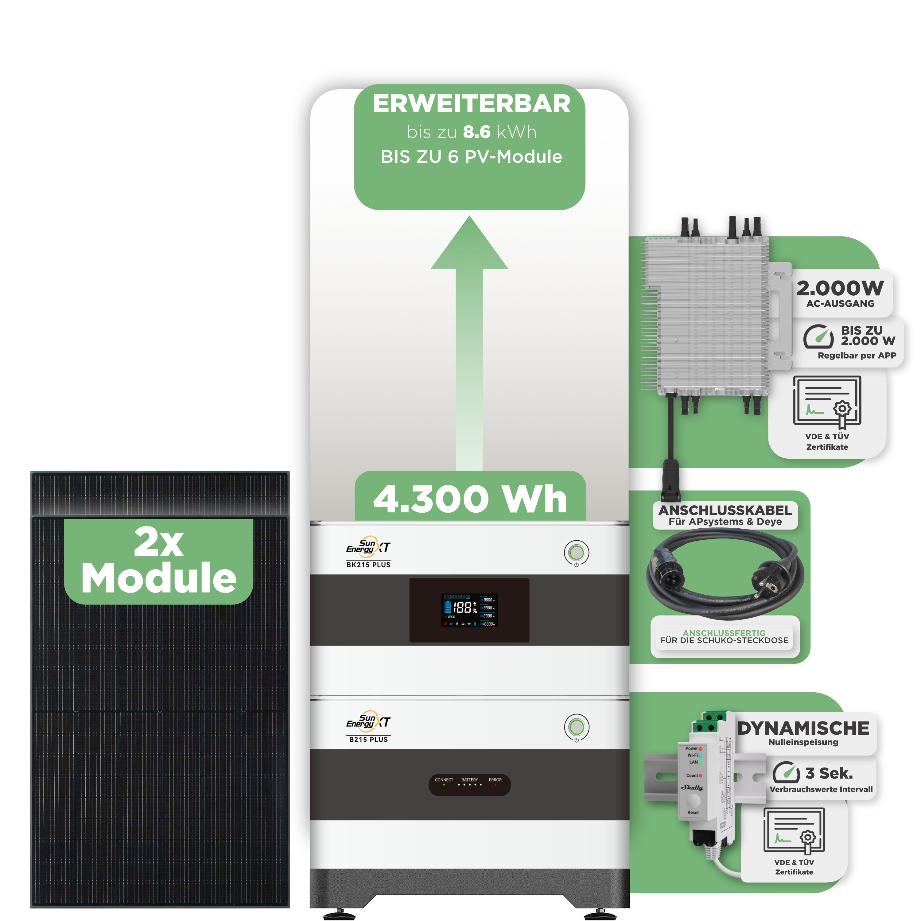 SunEnergyXT BK215 Plus Balkonkraftwerkspeicher 4.300 Wh / mit Shelly 3EM Pro / 2000 W (Deye-SUN-M) / 5 m Schuko Kabel