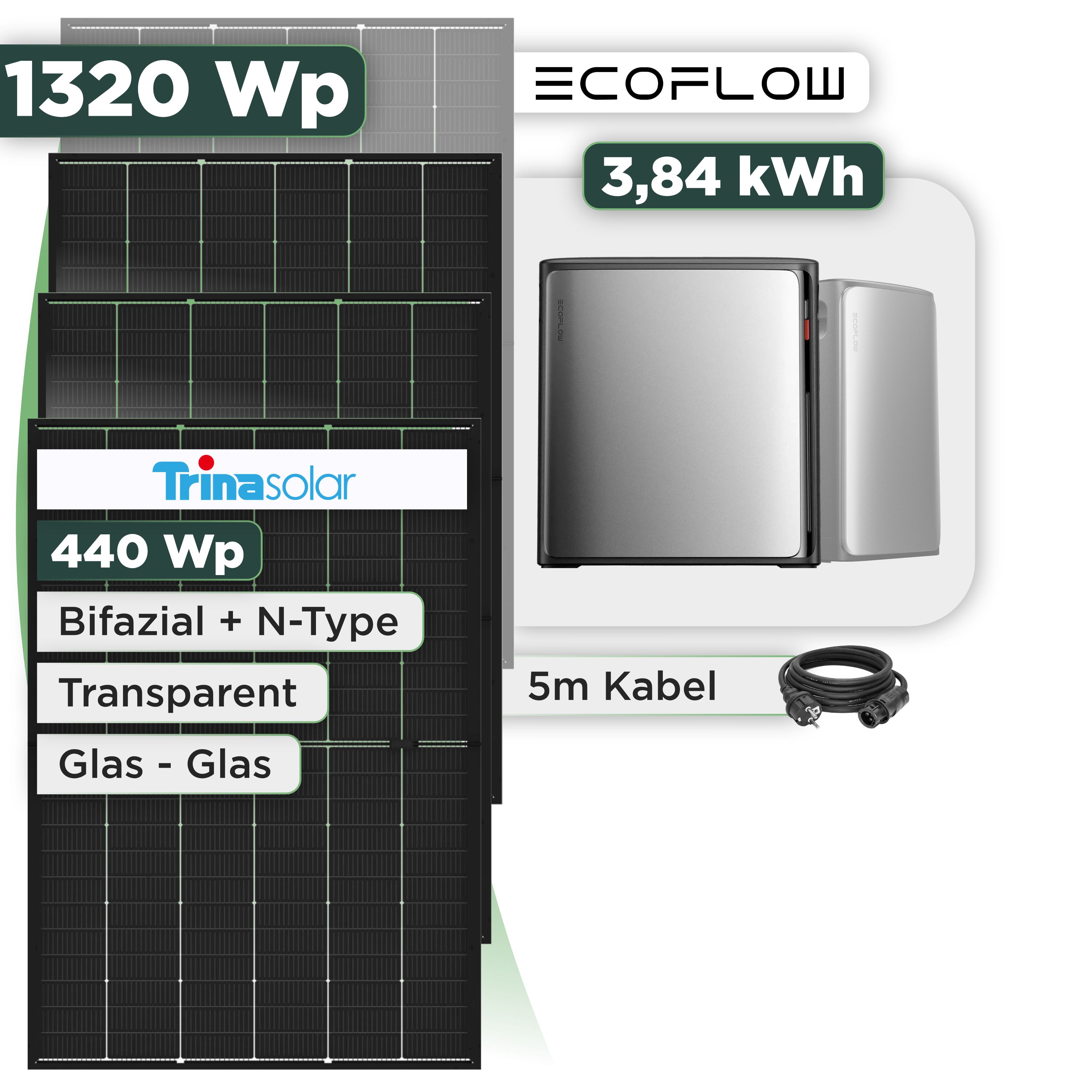 Balkonkraftwerk Set 1320 Wp Ecoflow Stream Ultra X / 3,84 kWh / Trina 440 Wp Glas-Glas Bifazial Modul / 3 Module / Schuko Stecker / 1,5 m
