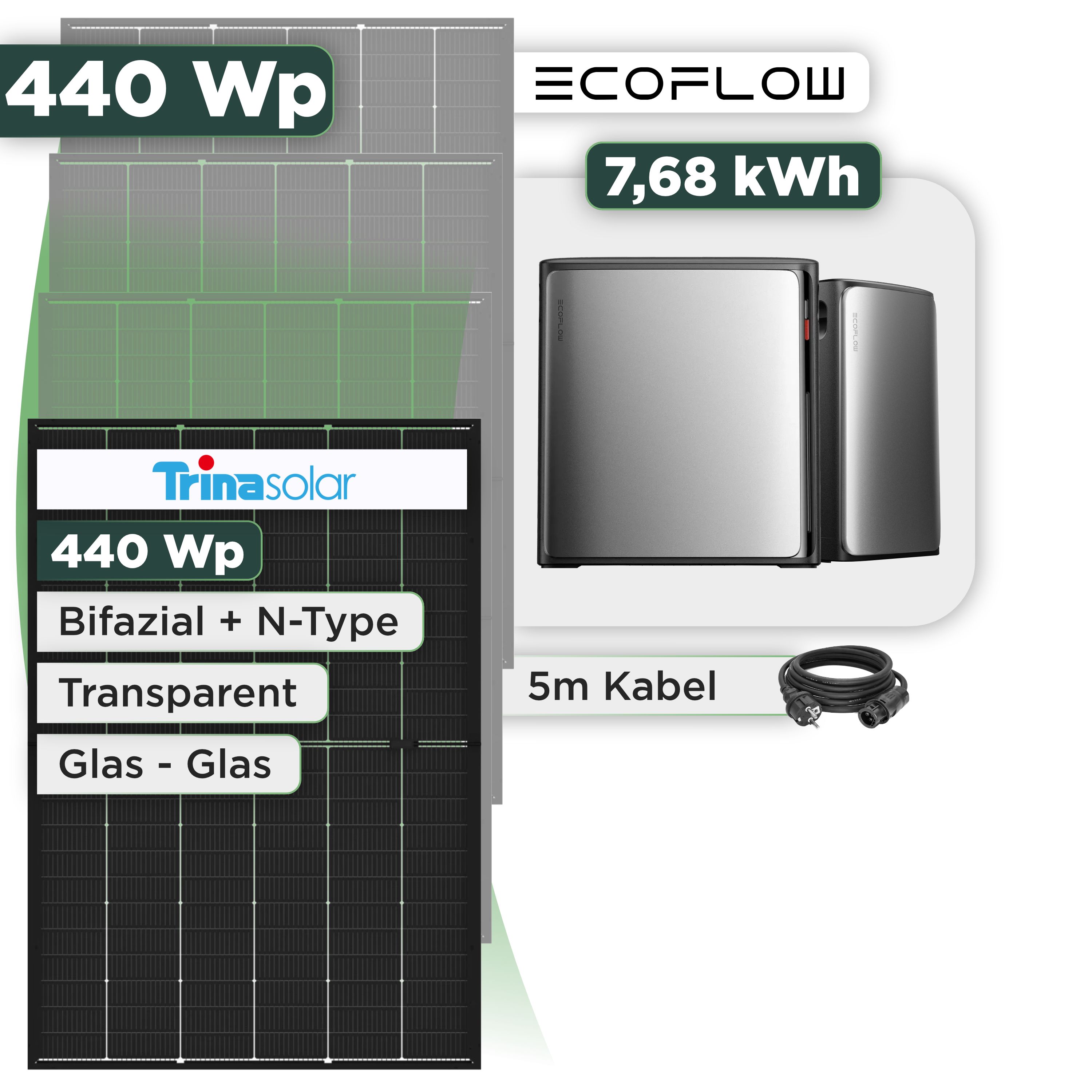 Balkonkraftwerk Set 440 Wp Ecoflow Stream Ultra X / 7,68 kWh / Trina 440 Wp Glas-Glas Bifazial Modul / 1 Modul / Schuko Stecker / 1,5 m