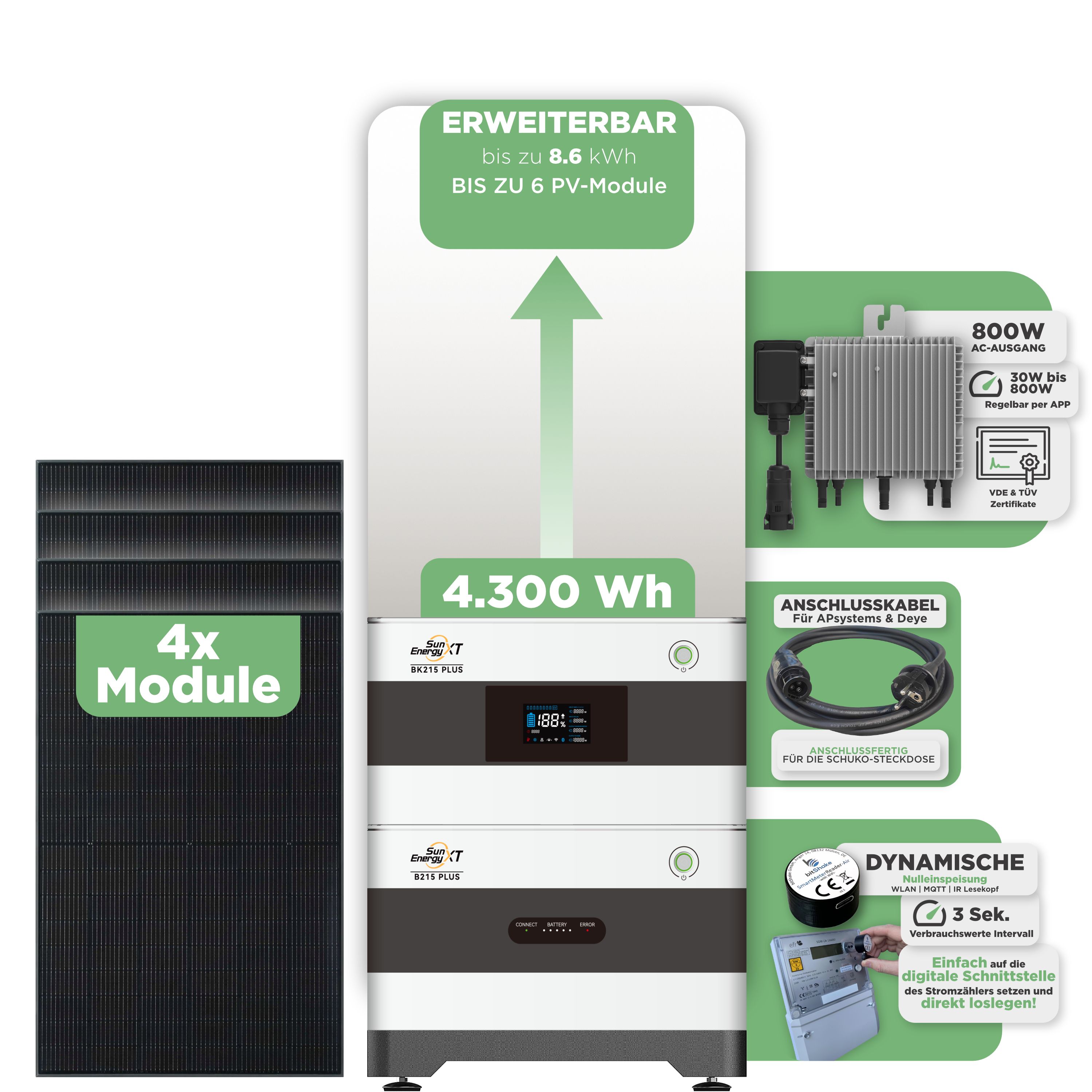 SunEnergyXT Balkonkraftwerkspeicher — 4.300 Wh / mit IR Lesekopf (bitshake) / 800 W (Deye-SUN-M) / 5 m Schuko Kabel / 4 x Trina 440 Wp Bifazial