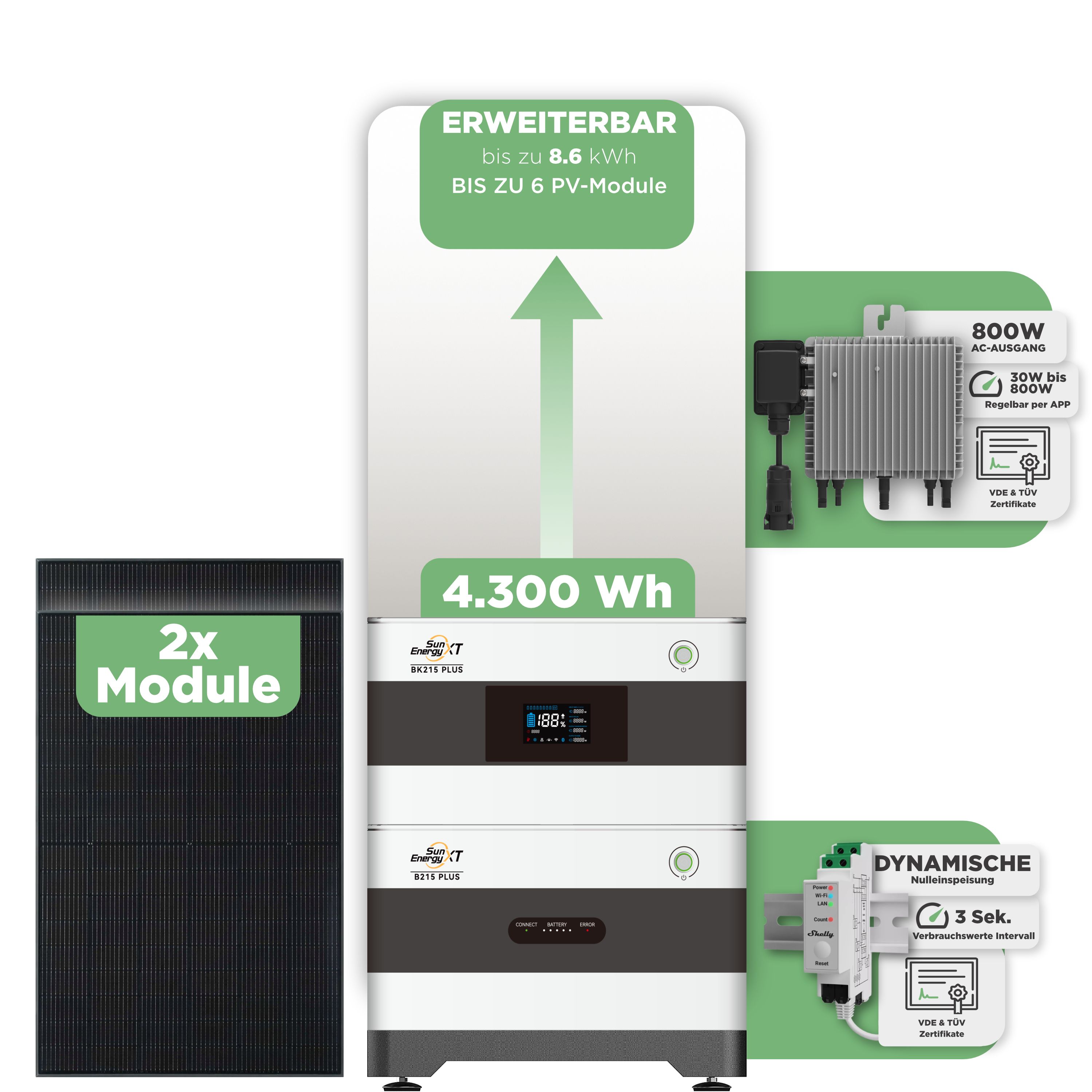 SunEnergyXT BK215 Plus Balkonkraftwerkspeicher 4.300 Wh / mit Shelly 3EM Pro / 800 W (Deye-SUN-M)