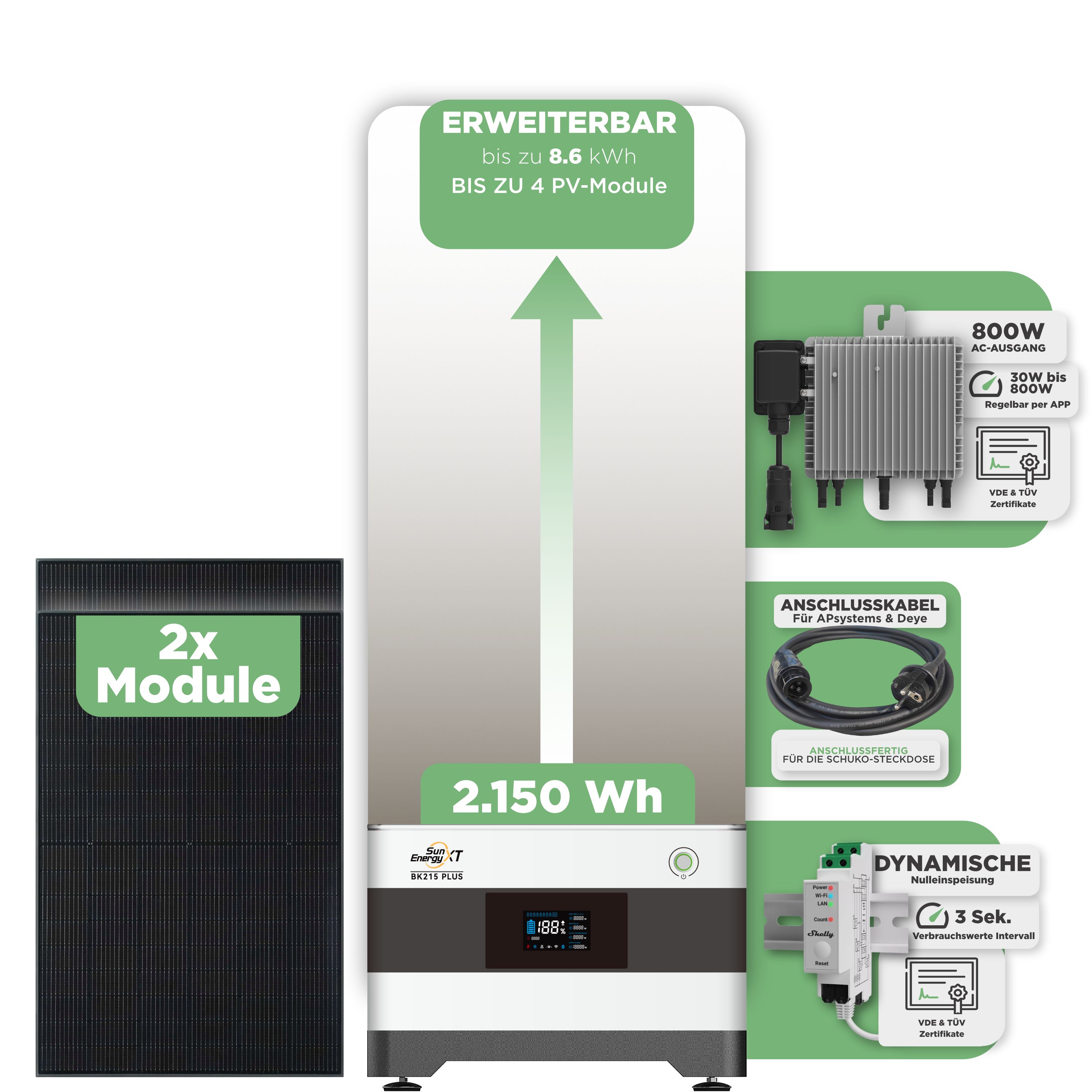SunEnergyXT BK215 Plus Balkonkraftwerkspeicher 2.150 Wh / mit Shelly 3EM Pro / 800 W (Deye-SUN-M) / 20 m Schuko Kabel