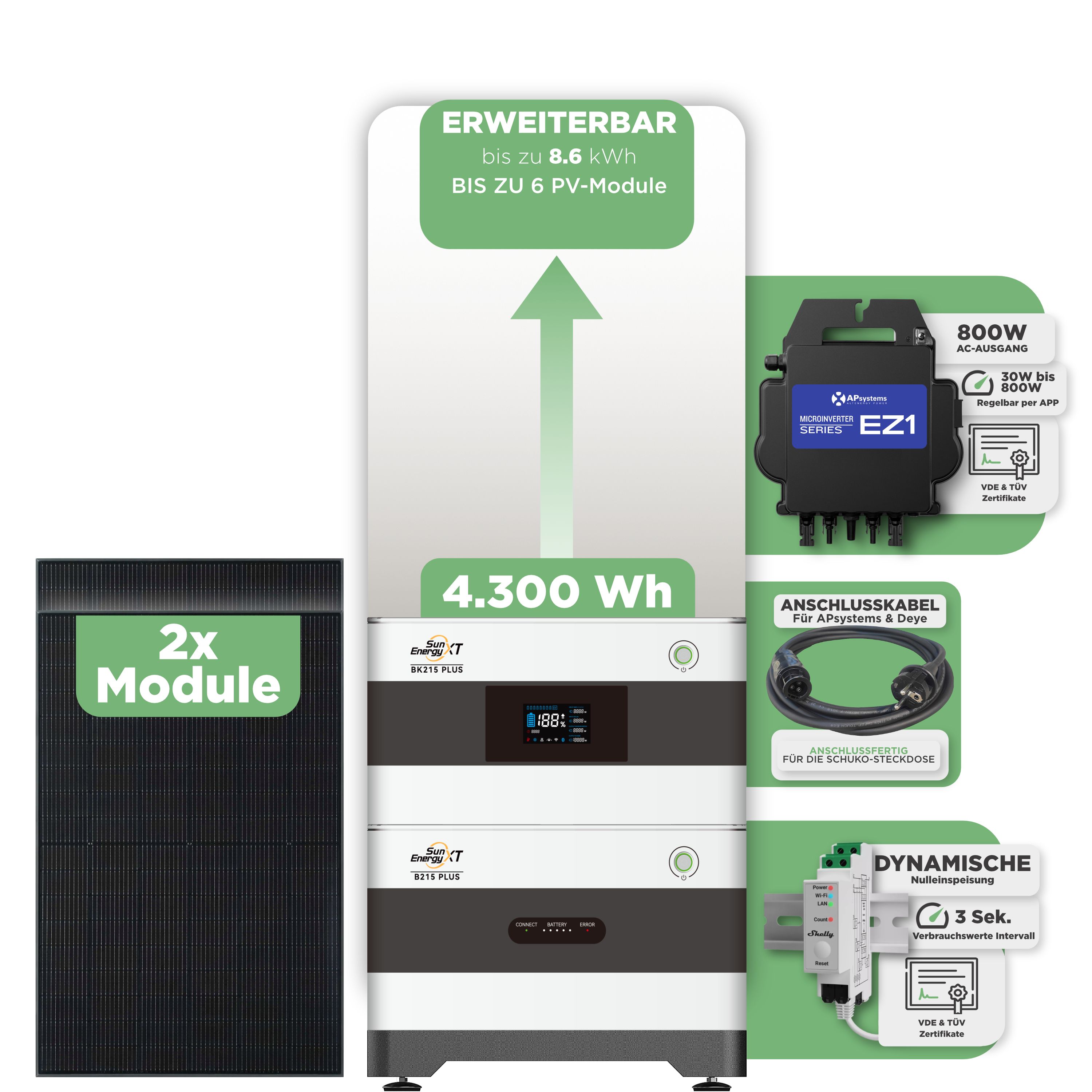 SunEnergyXT BK215 Plus Balkonkraftwerkspeicher 4.300 Wh / mit Shelly 3EM Pro / 800 W (Apsystems EZ1-M) / 10 m Schuko Kabel