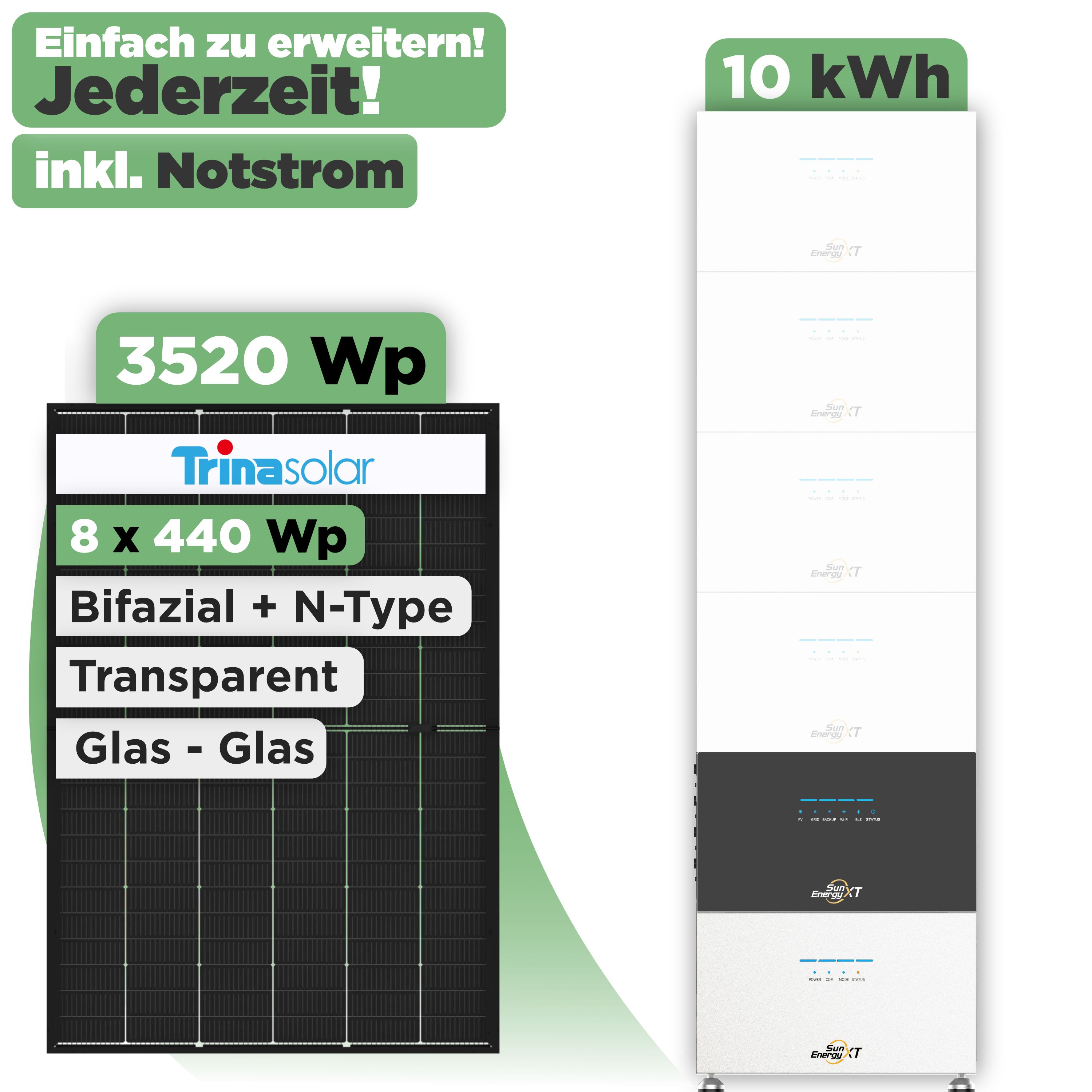 SunEnergyXT 500 Modulset 3520 Wp SunEnergyXT 500 Pro (2400 W) / 10 kWh / Trina 440 Wp / 8 Module