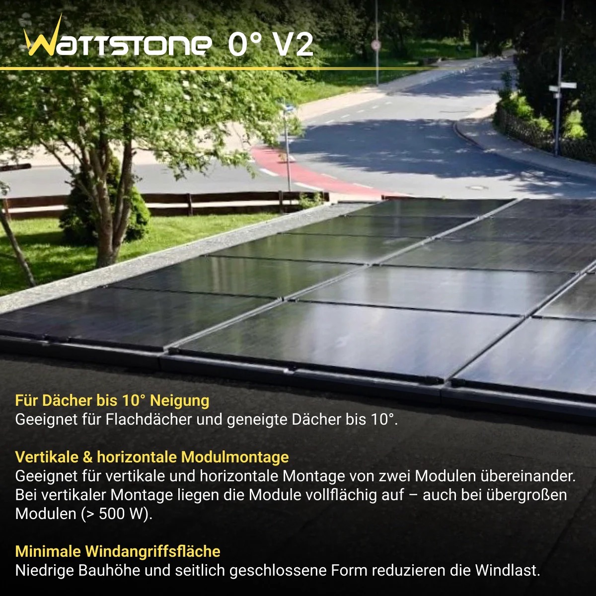 Wattstone Set 1 Modul / Vertikal / eine Reihe