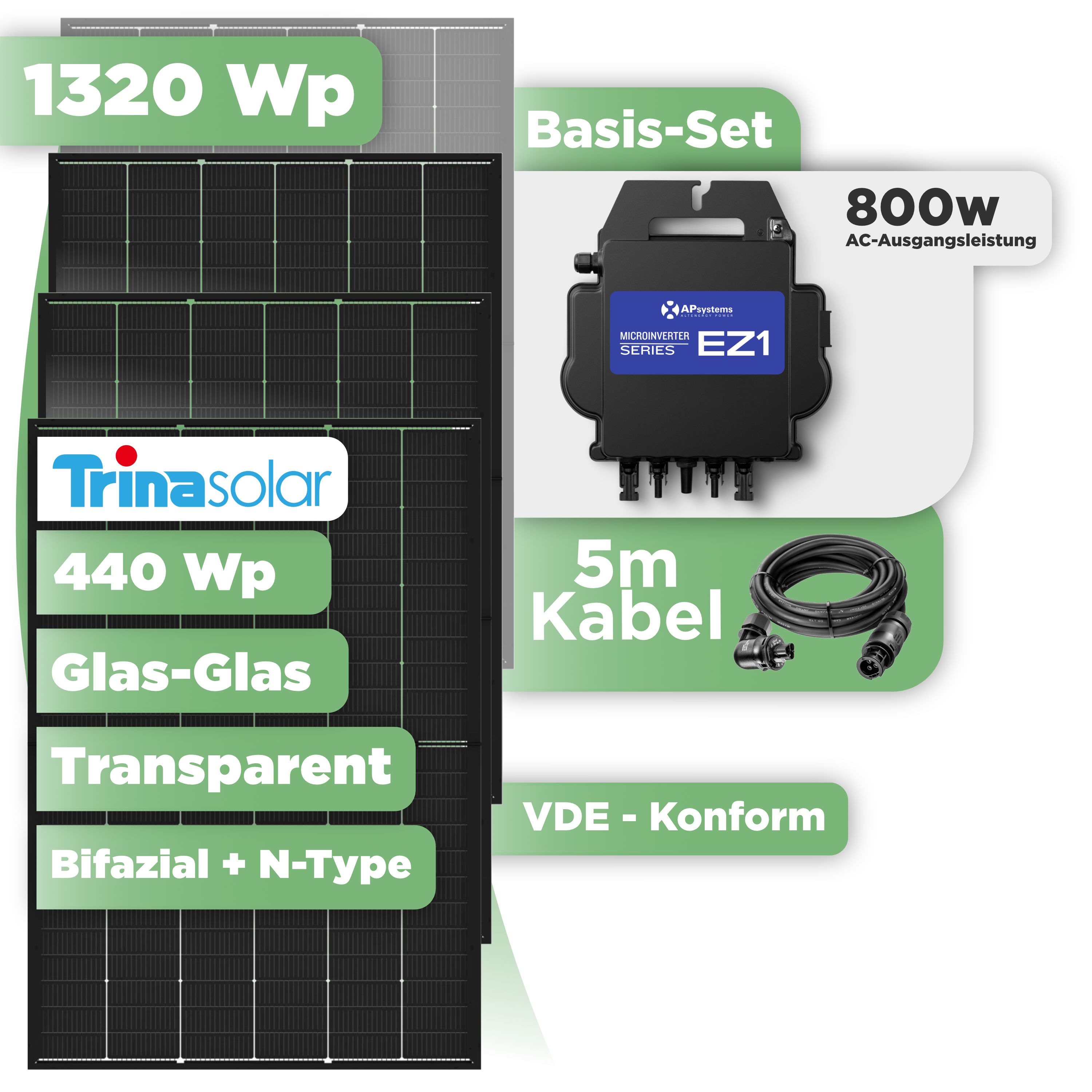 Balkonkraftwerk Basic Set 1320 Wp Trina 440 Wp Glas-Glas Bifazial Modul / 3 Module / APSystems EZ1-M (bis 800 W) / Wieland Stecker