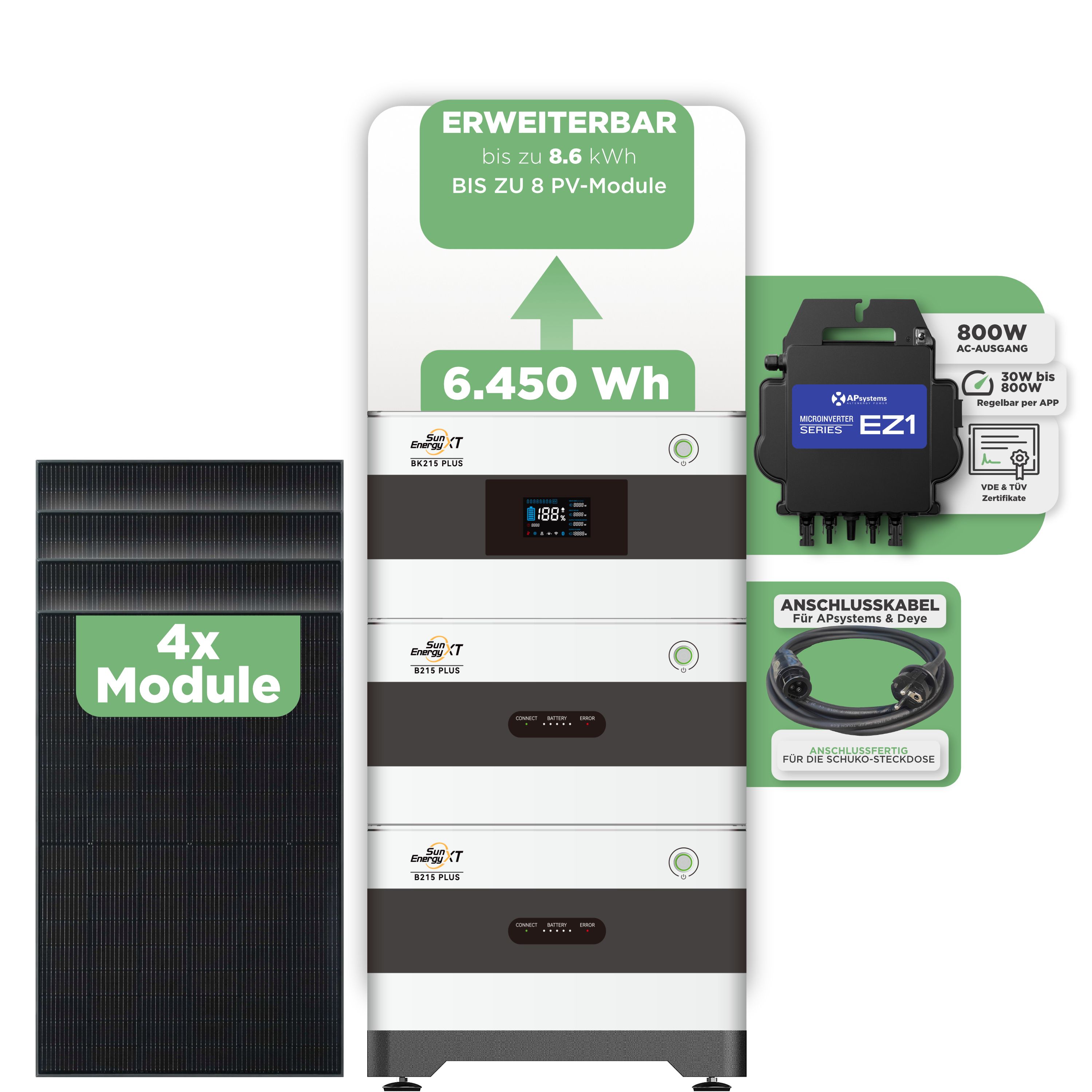 SunEnergyXT Balkonkraftwerkspeicher — 6.450 Wh / 800 W (Apsystems EZ1-M) / 5 m Schuko Kabel / 4 x Trina 440 Wp Bifazial