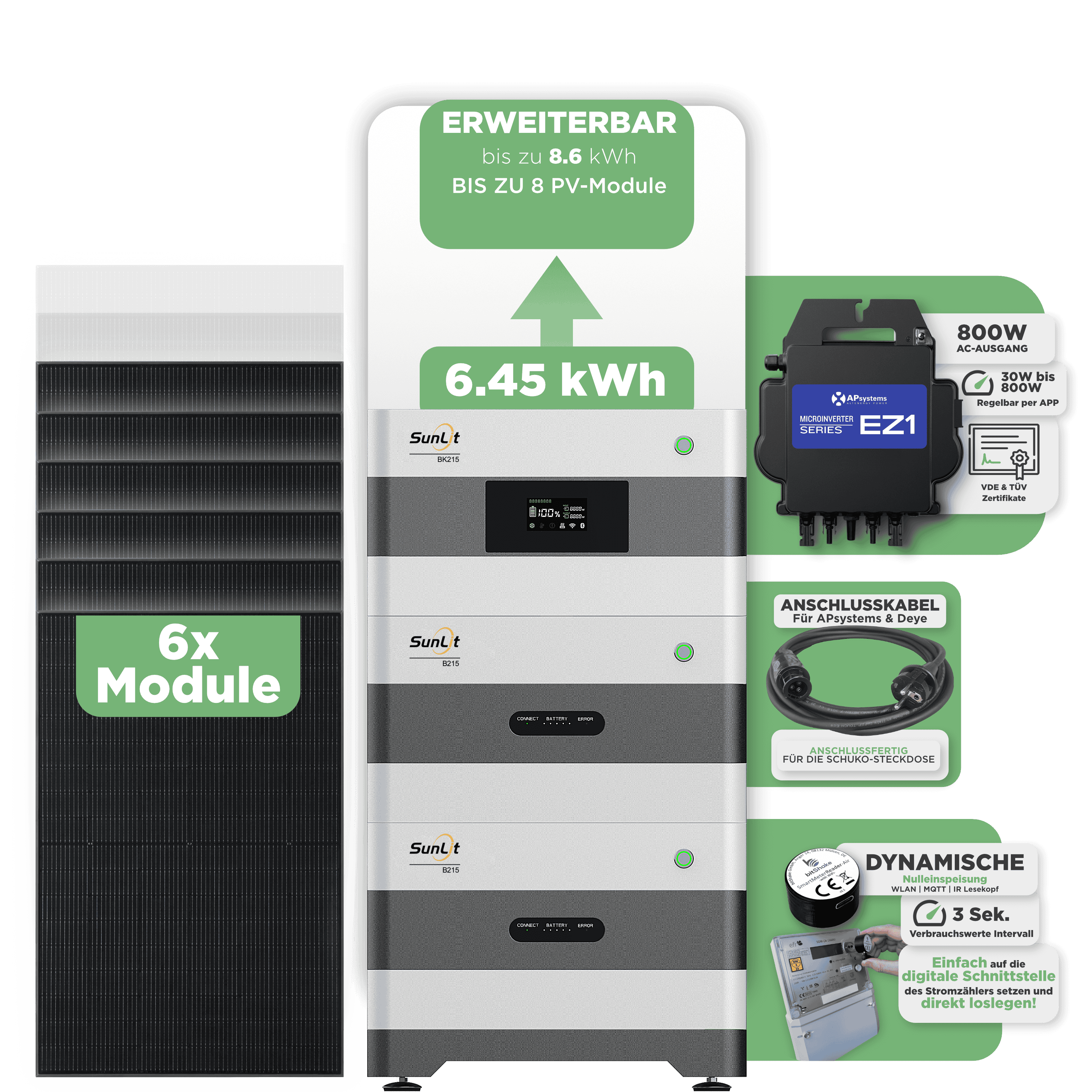 Sunlit Balkonkraftwerkspeicher — 6.450 Wh / mit IR Lesekopf (bitshake) / 800 W (Apsystems EZ1-M) / 20 m Schuko Kabel / 6 x Trina 440 Wp Bifazial