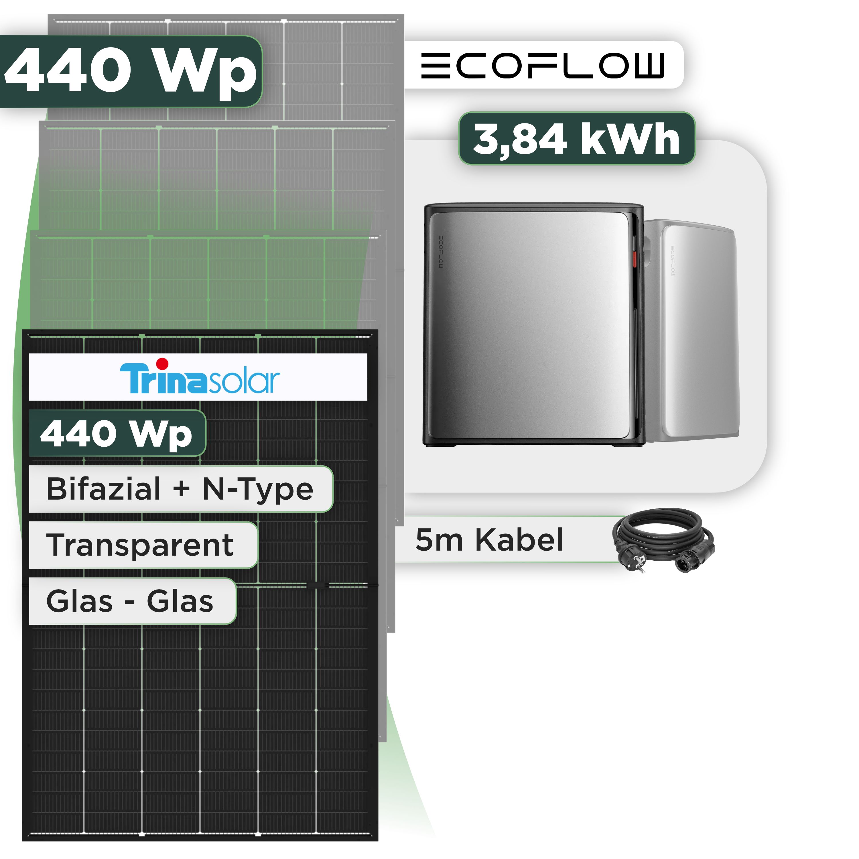 Balkonkraftwerk Set 440 Wp Ecoflow Stream Ultra X / 3,84 kWh / Trina 440 Wp Glas-Glas Bifazial Modul / 1 Modul / Schuko Stecker / 1,5 m