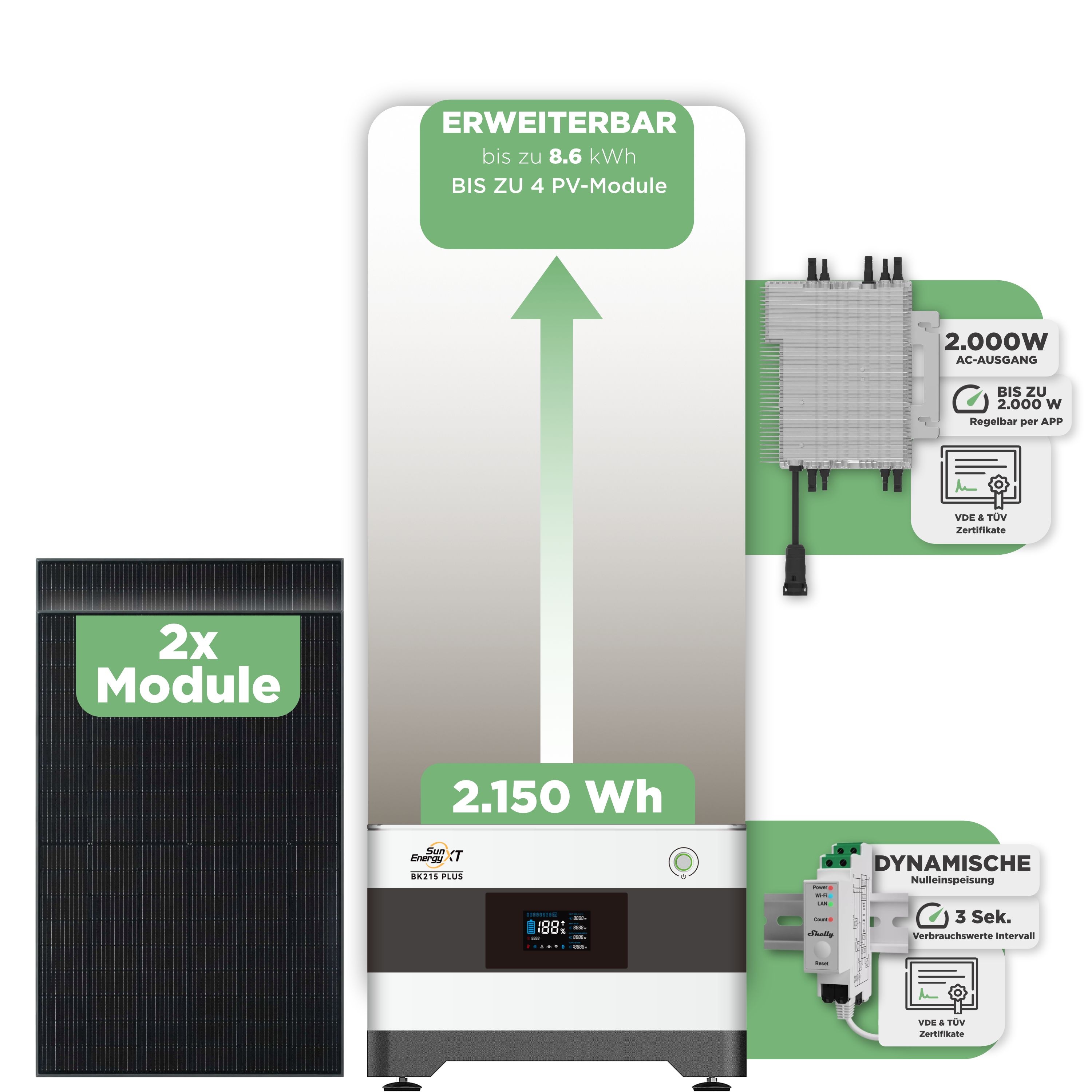 SunEnergyXT BK215 Plus Balkonkraftwerkspeicher 2.150 Wh / mit Shelly 3EM Pro / 2000 W (Deye-SUN-M)