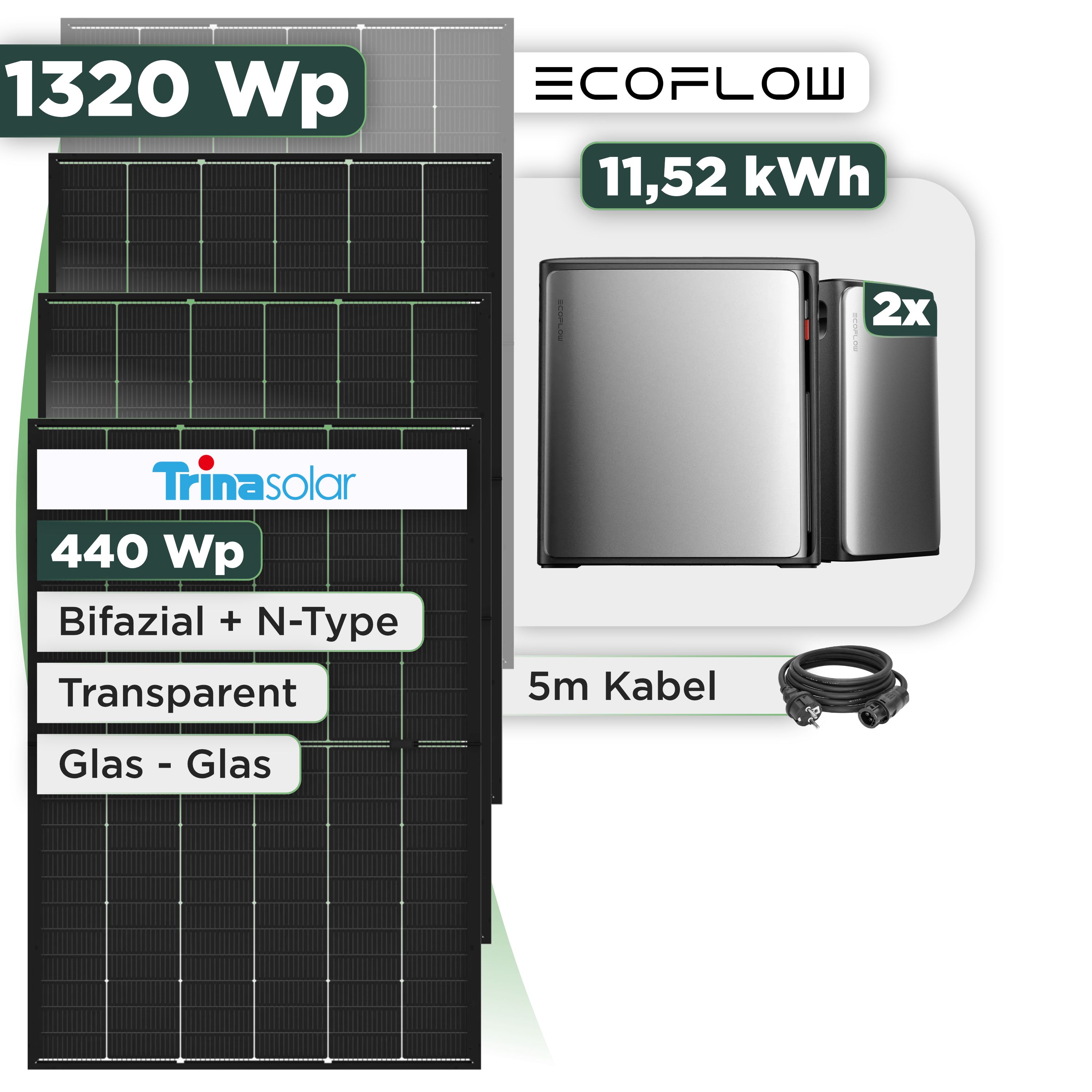 Balkonkraftwerk Set 1320 Wp Ecoflow Stream Ultra X / 11,52 kWh / Trina 440 Wp Glas-Glas Bifazial Modul / 3 Module / Schuko Stecker / 1,5 m