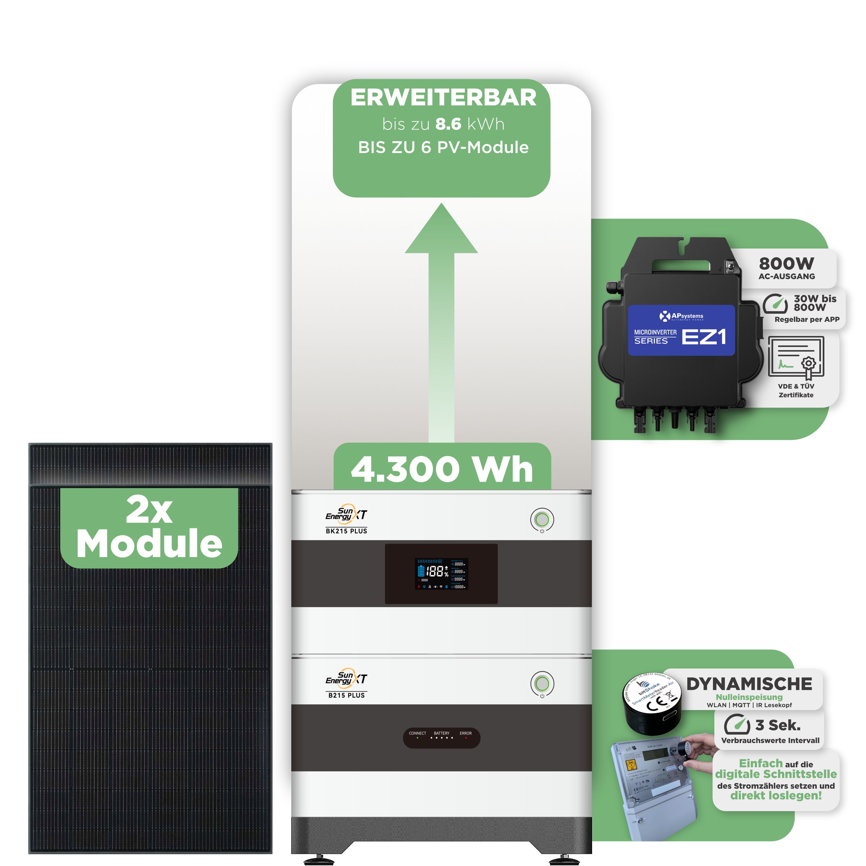 SunEnergyXT BK215 Plus Balkonkraftwerkspeicher 4.300 Wh / mit IR Lesekopf (bitshake) / 800 W (Apsystems EZ1-M)