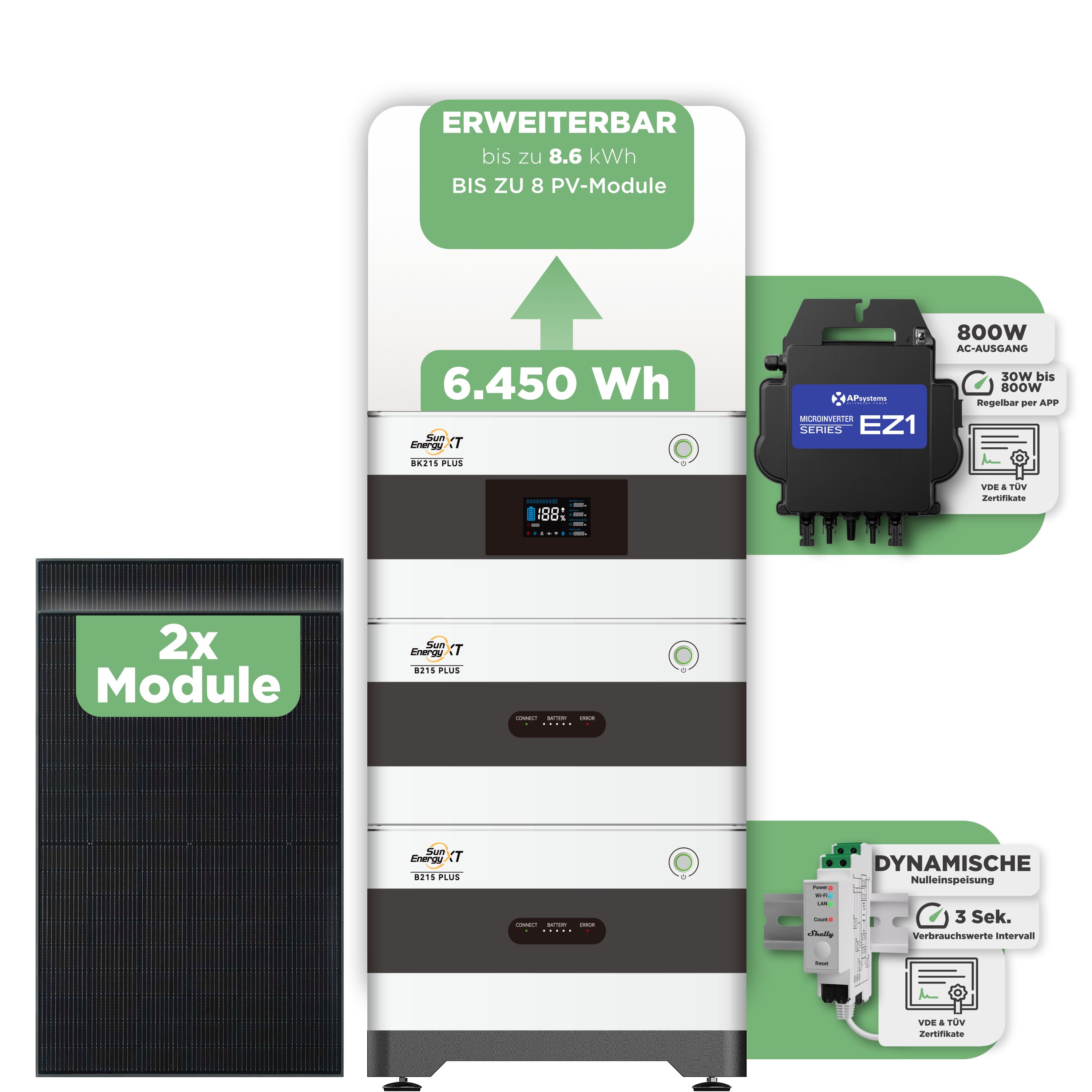 SunEnergyXT BK215 Plus Balkonkraftwerkspeicher 6.450 Wh / mit Shelly 3EM Pro / 800 W (Apsystems EZ1-M)