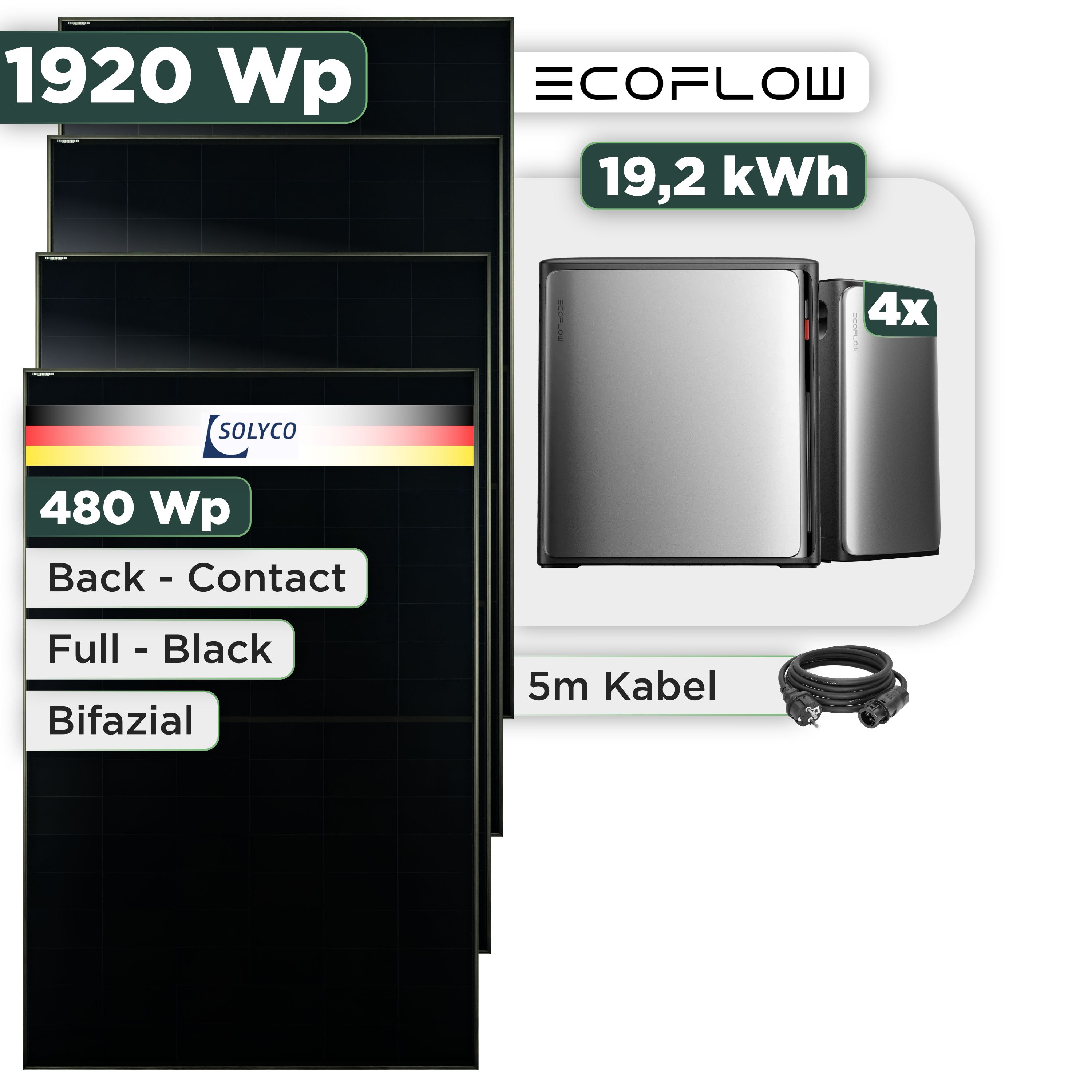 Balkonkraftwerk Set 1920 Wp Ecoflow Stream Ultra X / 19,2 kWh / Solyco 480 Wp Glas-Glas Fullblack Back Contact Modul / 4 Module / Schuko Stecker / 1,5 m