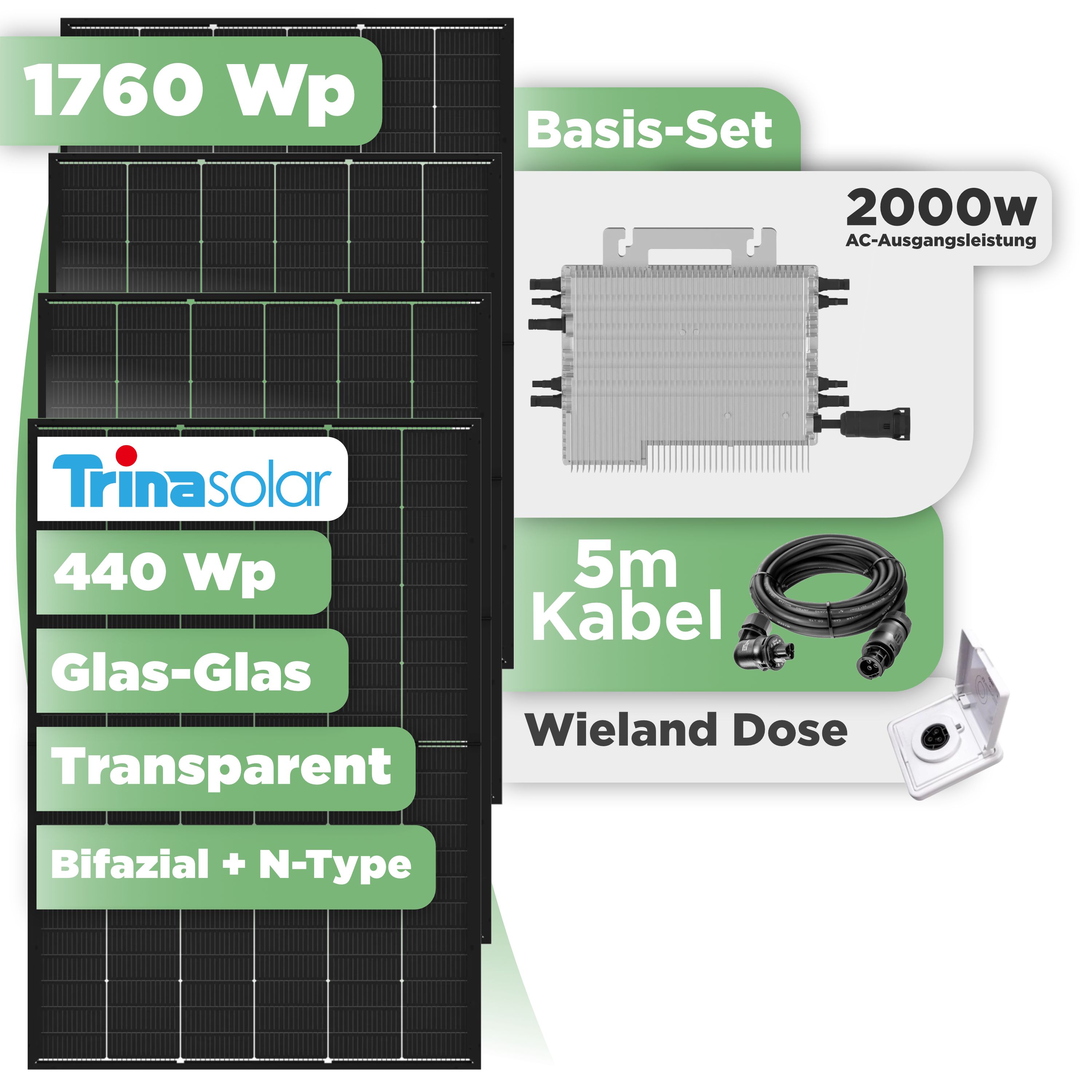 Balkonkraftwerk Basic Set 1760 Wp Trina 440 Wp Glas-Glas Bifazial Modul / 4 Module / Deye 2000 W / Wieland Stecker + Dose