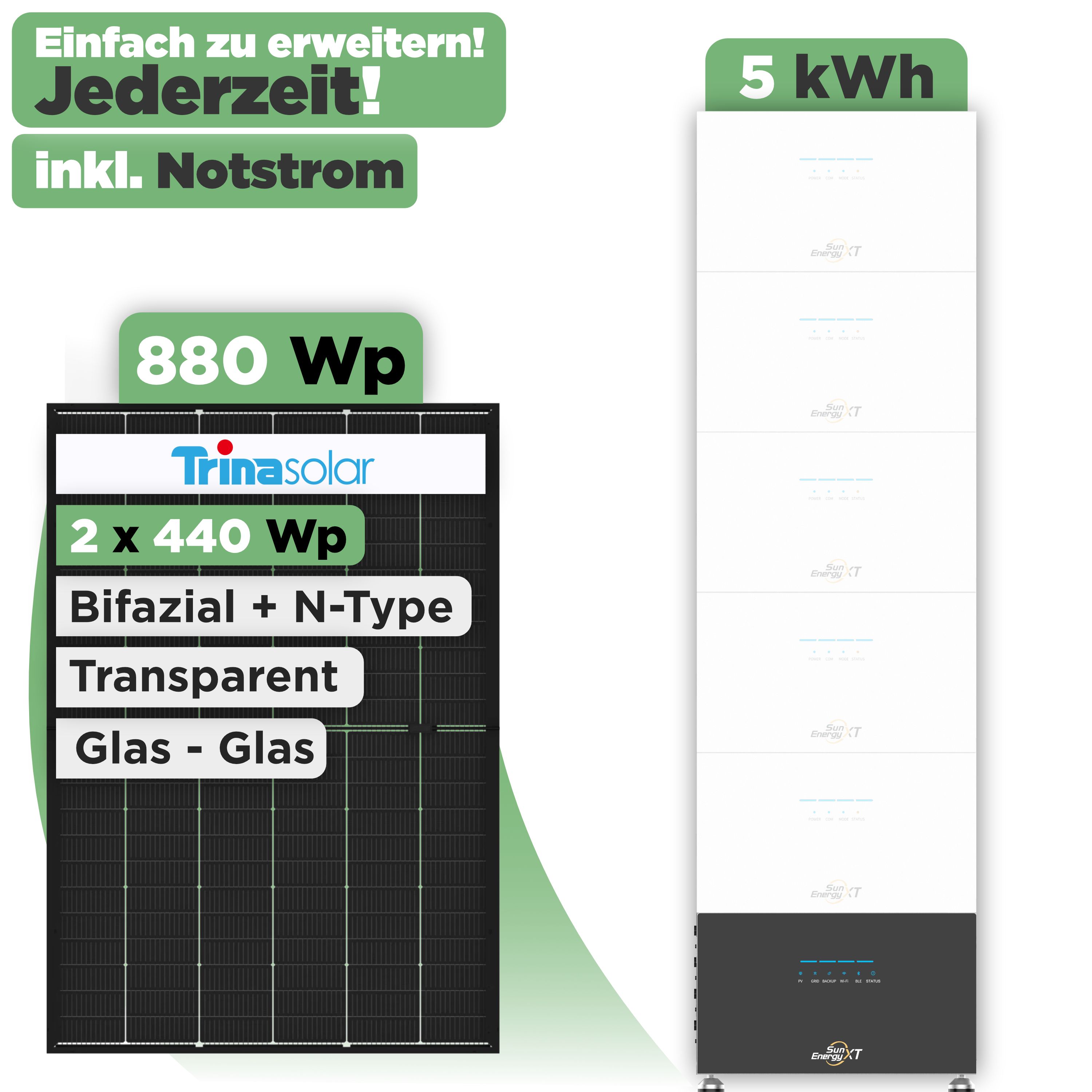 SunEnergyXT 500 Modulset 880 Wp — SunEnergyXT 500 (800 W) / 5 kWh / Trina 440 Wp / 2 Module