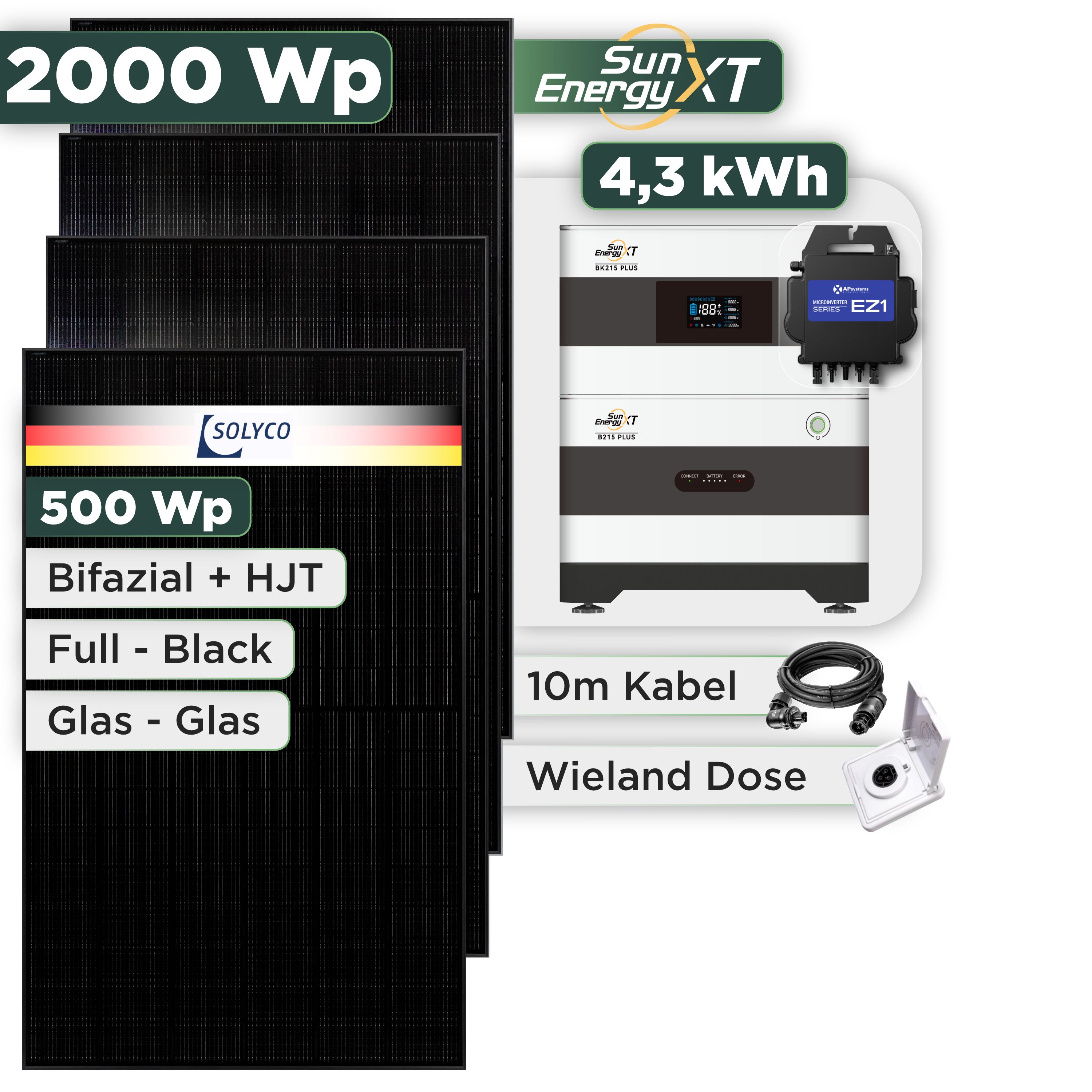 Balkonkraftwerk Set 2000 Wp — SunEnergyXT Plus / 4,3 kWh / Solyco 500 Wp Glas-Glas Fullblack-Modul Bifazial / 4 Module / APSystems EZ1-M (bis 800 W) / Wieland Stecker + Dose / 10 m