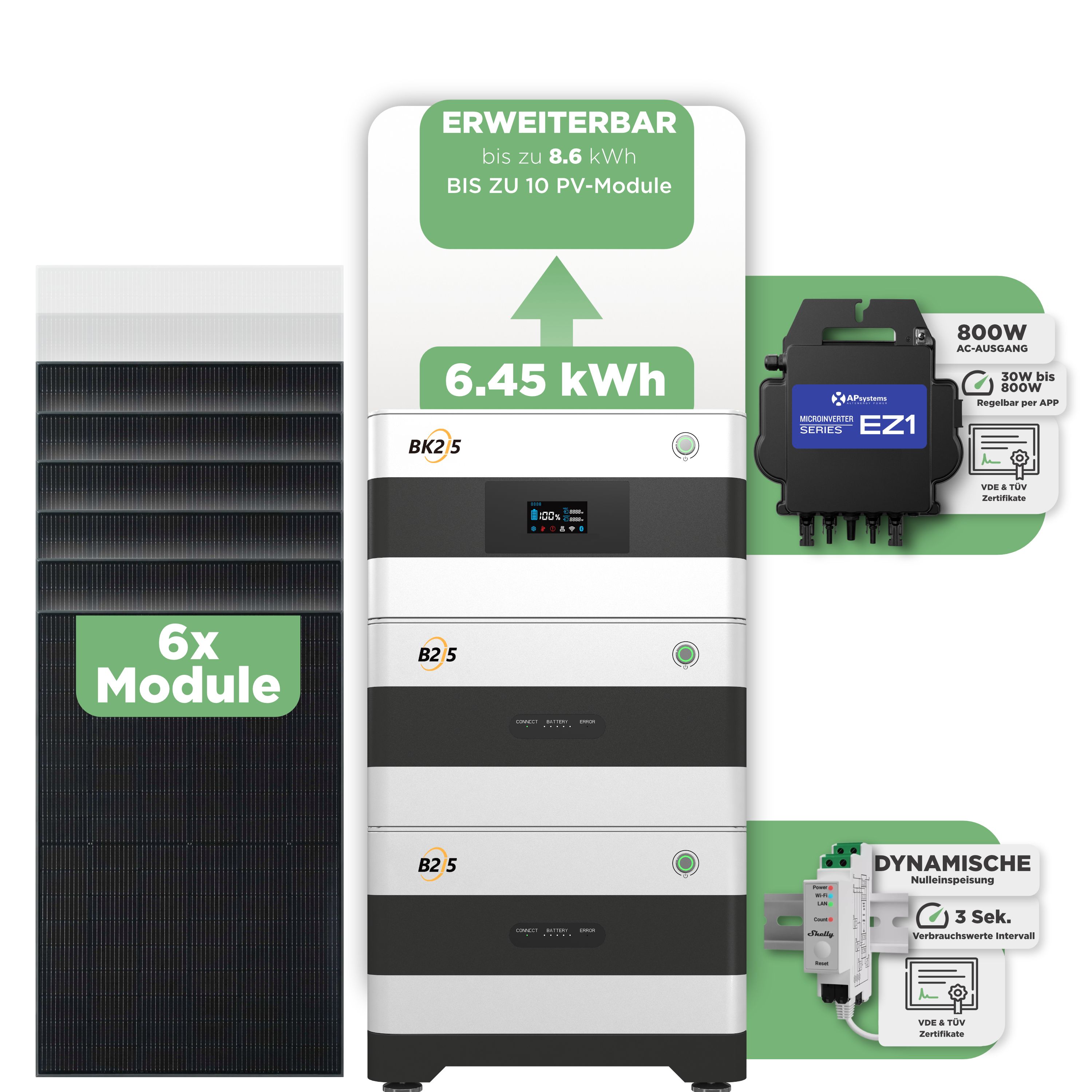 SunEnergyXT Balkonkraftwerkspeicher — 6.450 Wh / mit Shelly 3EM Pro / 800 W (Apsystems EZ1-M) / 6 x Trina 440 Wp Bifazial