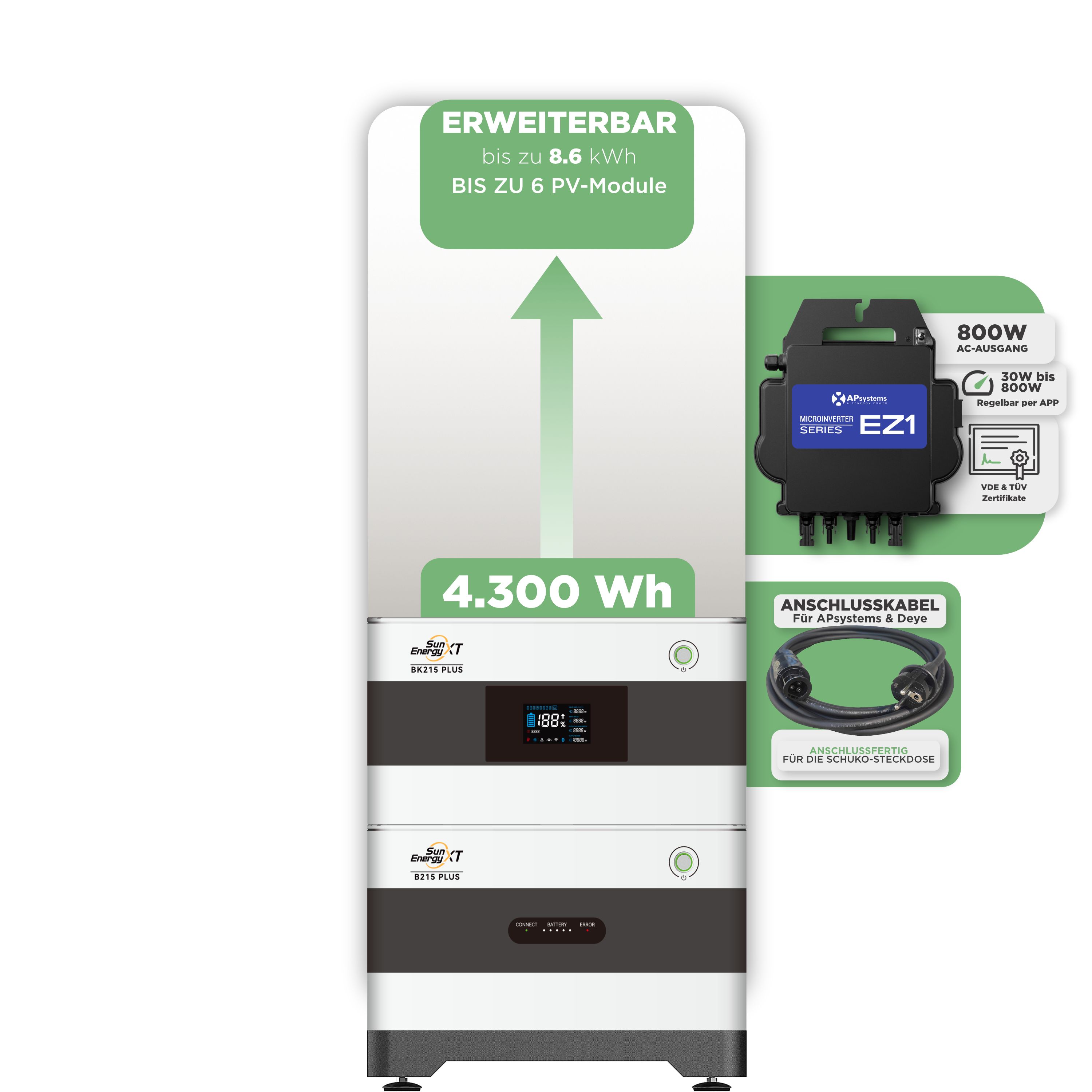 SunEnergyXT Balkonkraftwerkspeicher — 4.300 Wh / 800 W (Apsystems EZ1-M) / 5 m Schuko Kabel