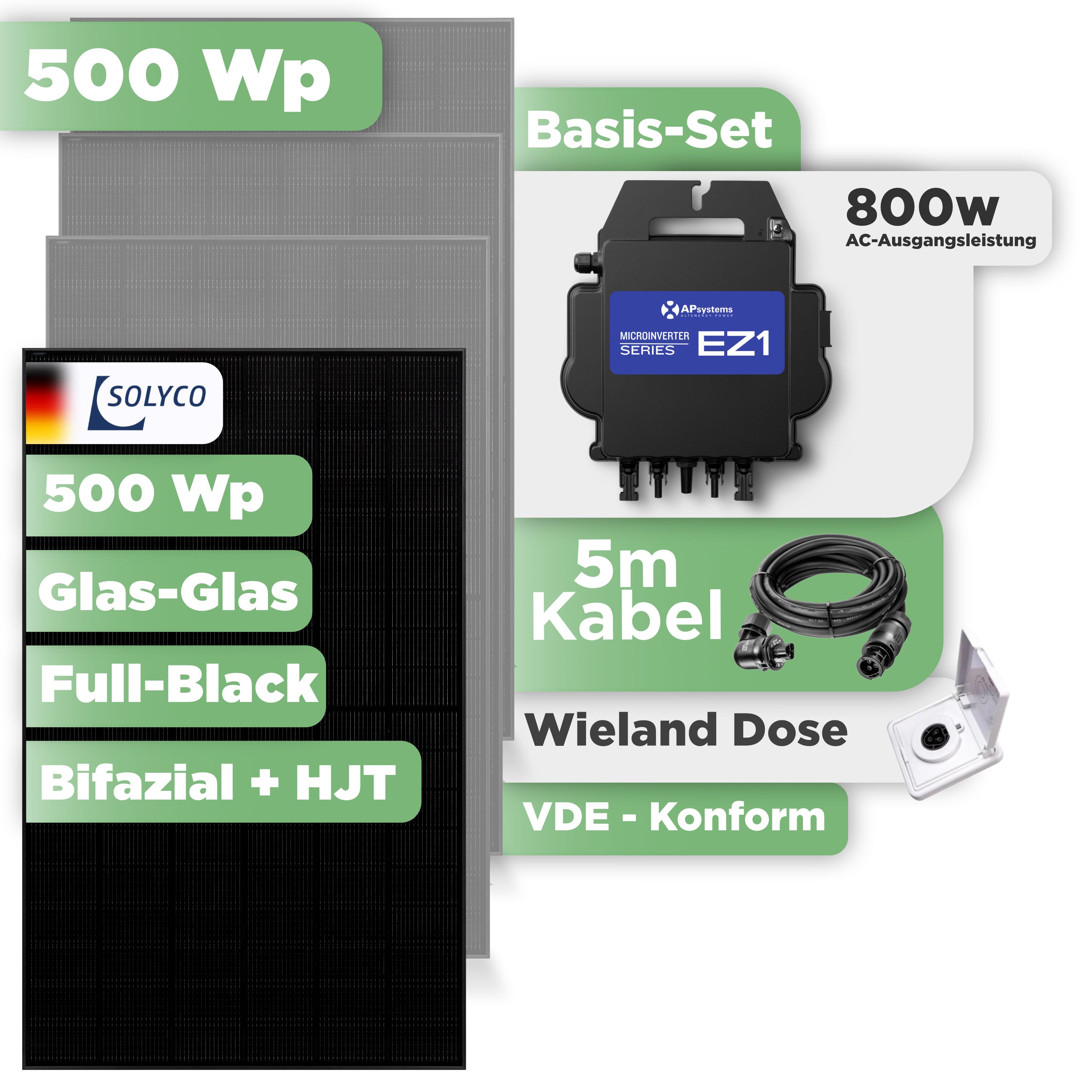 Balkonkraftwerk Basic Set 500 Wp Solyco 500 Wp Glas-Glas Fullblack-Modul Bifazial / 1 Modul / APSystems EZ1-M (bis 800 W) / Wieland Stecker + Dose