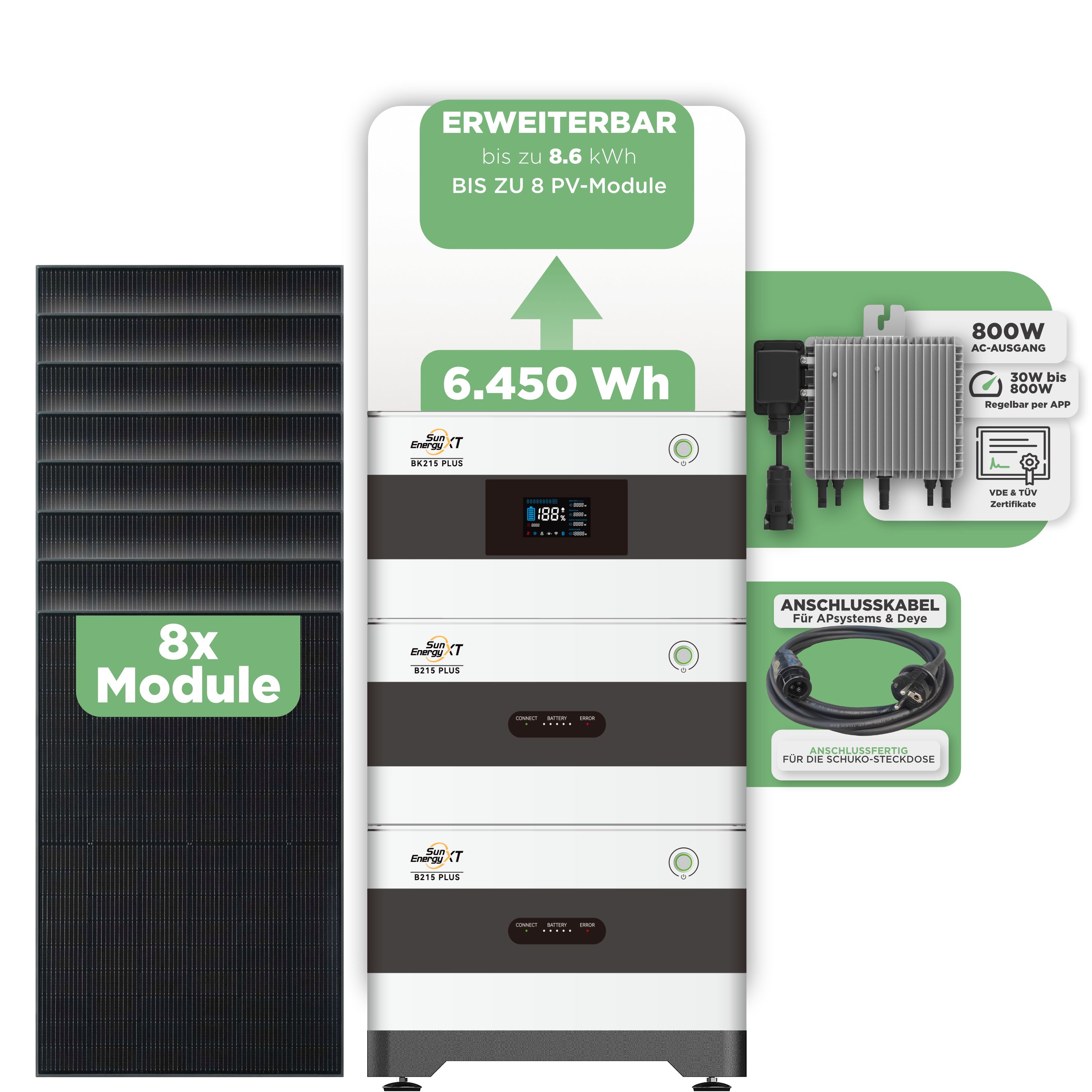 SunEnergyXT Balkonkraftwerkspeicher — 6.450 Wh / 800 W (Deye-SUN-M) / 5 m Schuko Kabel / 8 x Trina 440 Wp Bifazial