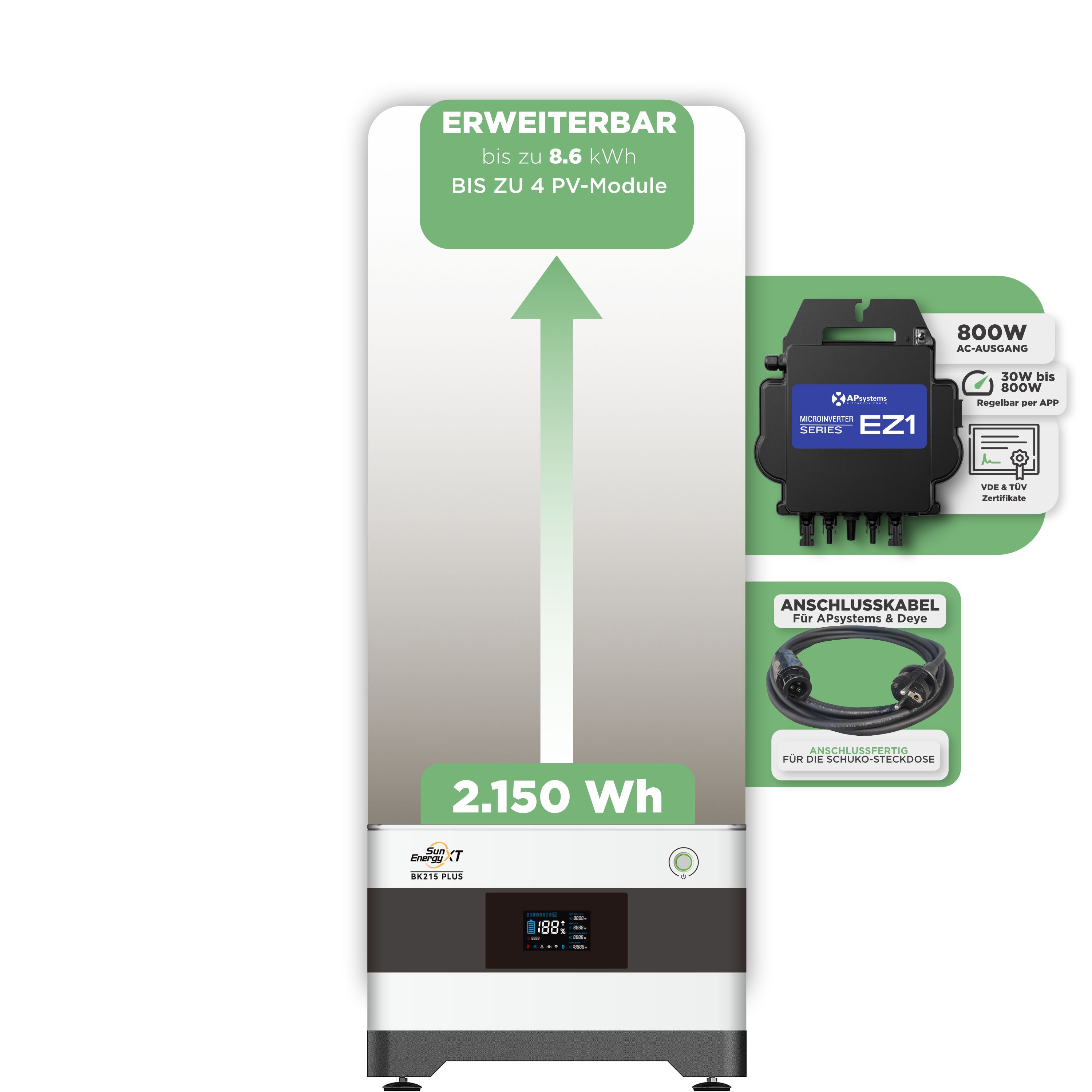 SunEnergyXT Balkonkraftwerkspeicher — 2.150 Wh / 800 W (Apsystems EZ1-M) / 5 m Schuko Kabel