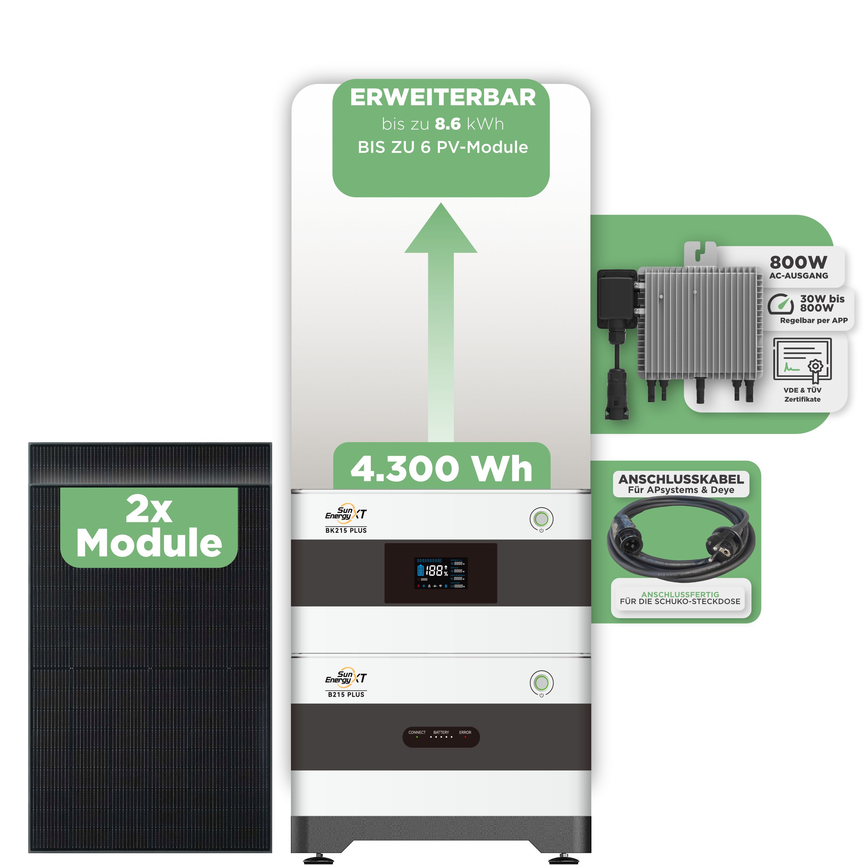 SunEnergyXT BK215 Plus Balkonkraftwerkspeicher 4.300 Wh / 800 W (Deye-SUN-M) / 10 m Schuko Kabel