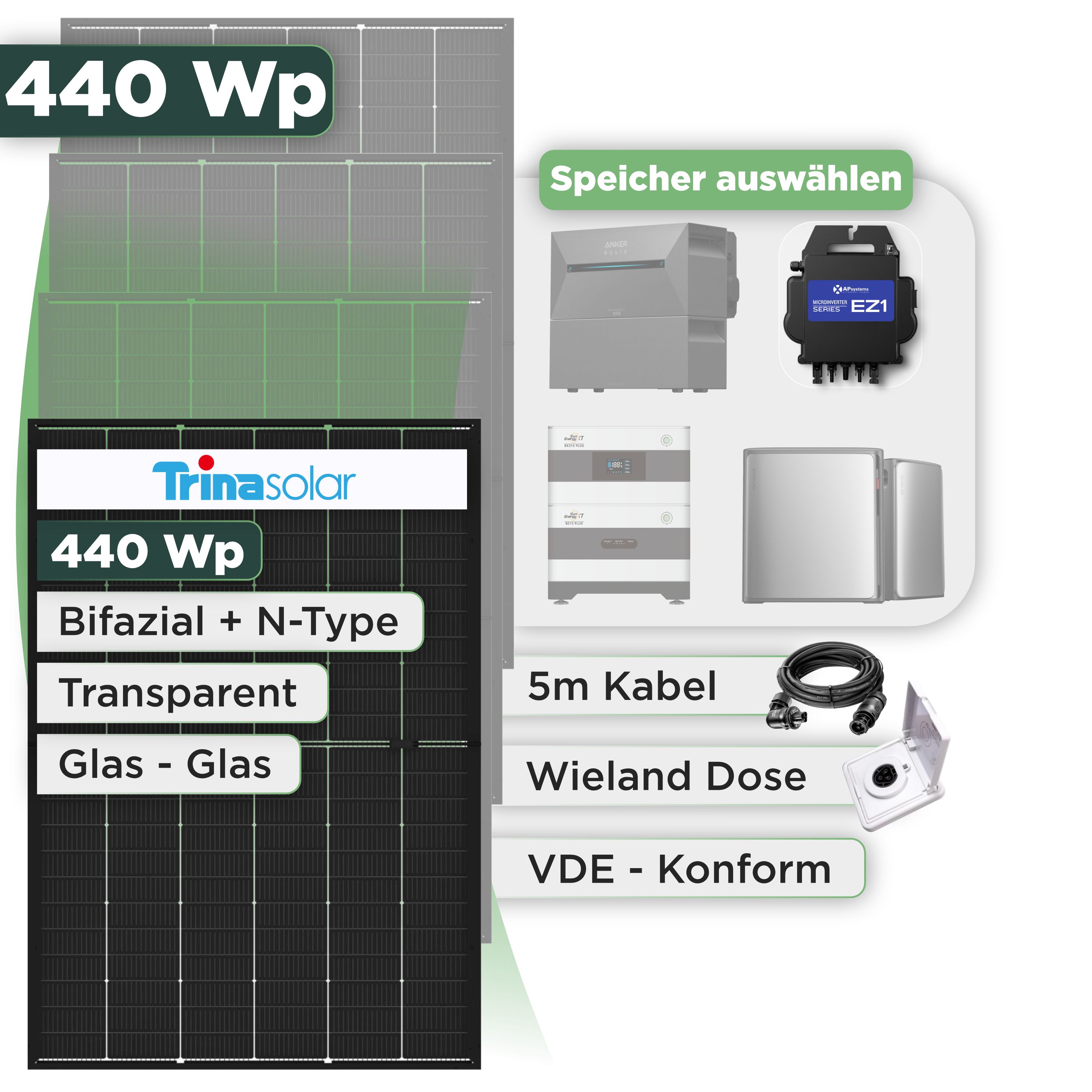 Balkonkraftwerk Set 440 Wp Trina 440 Wp Glas-Glas Bifazial Modul / 1 Modul / APSystems EZ1-M (bis 800 W) / Wieland Stecker + Dose
