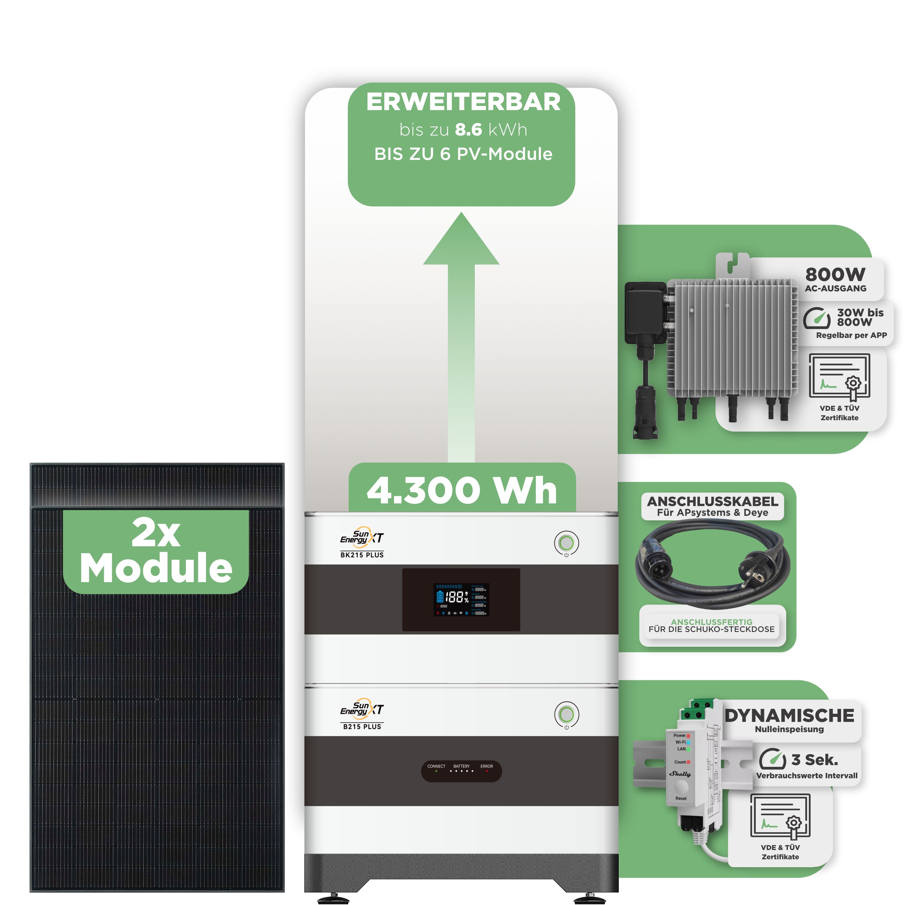 SunEnergyXT BK215 Plus Balkonkraftwerkspeicher 4.300 Wh / mit Shelly 3EM Pro / 800 W (Deye-SUN-M) / 10 m Schuko Kabel