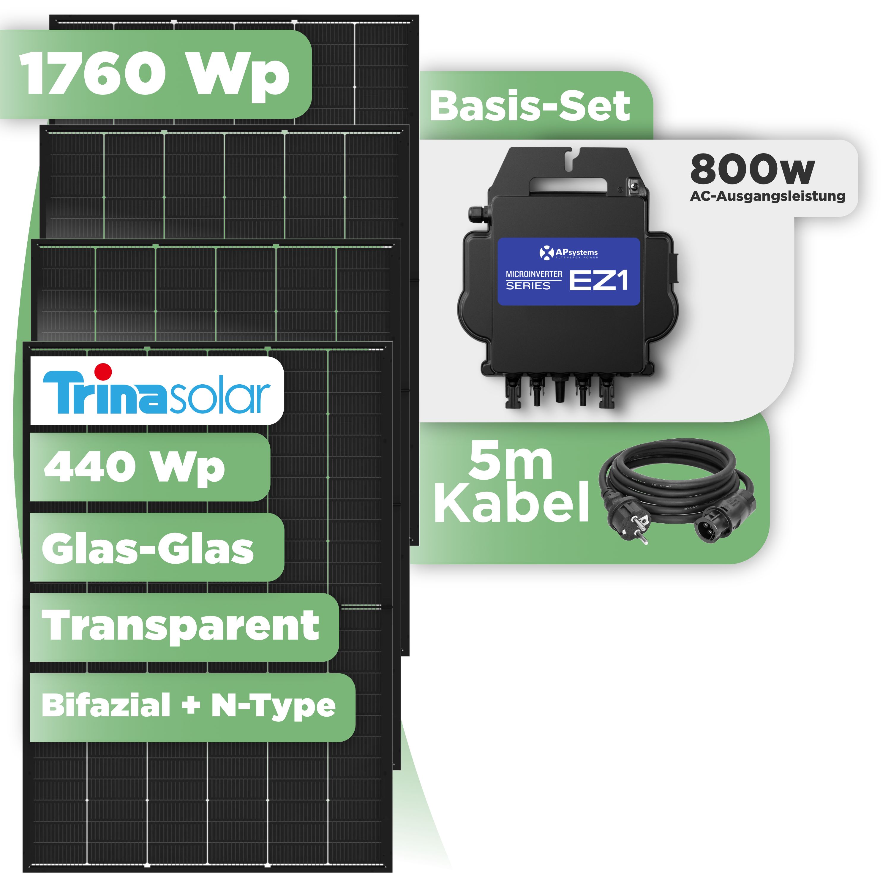 Balkonkraftwerk Basic Set 1760 Wp Trina 440 Wp Glas-Glas Bifazial Modul / 4 Module / APSystems EZ1-M (bis 800 W) / Schuko Stecker