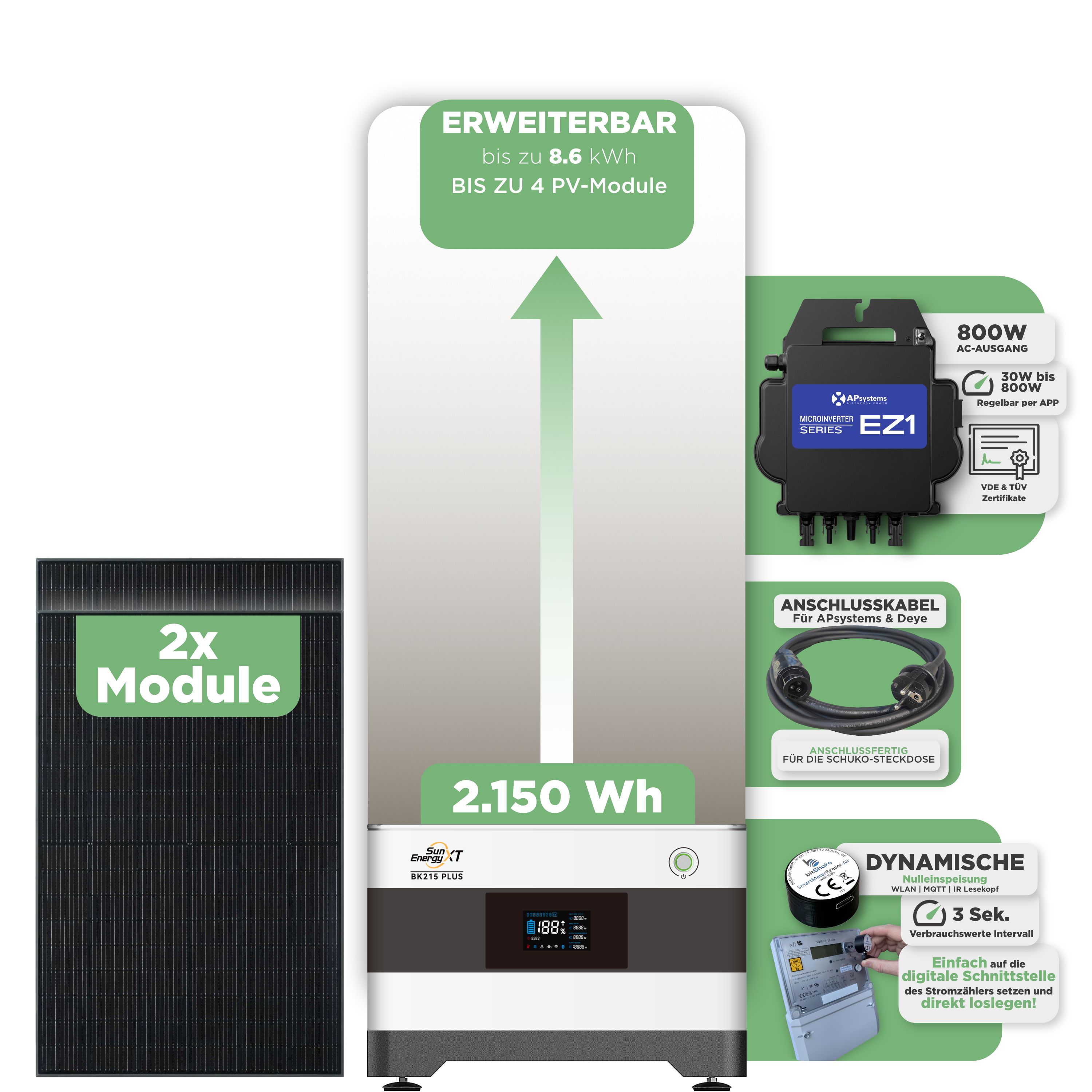 SunEnergyXT BK215 Plus Balkonkraftwerkspeicher 2.150 Wh / mit IR Lesekopf (bitshake) / 800 W (Apsystems EZ1-M) / 5 m Schuko Kabel