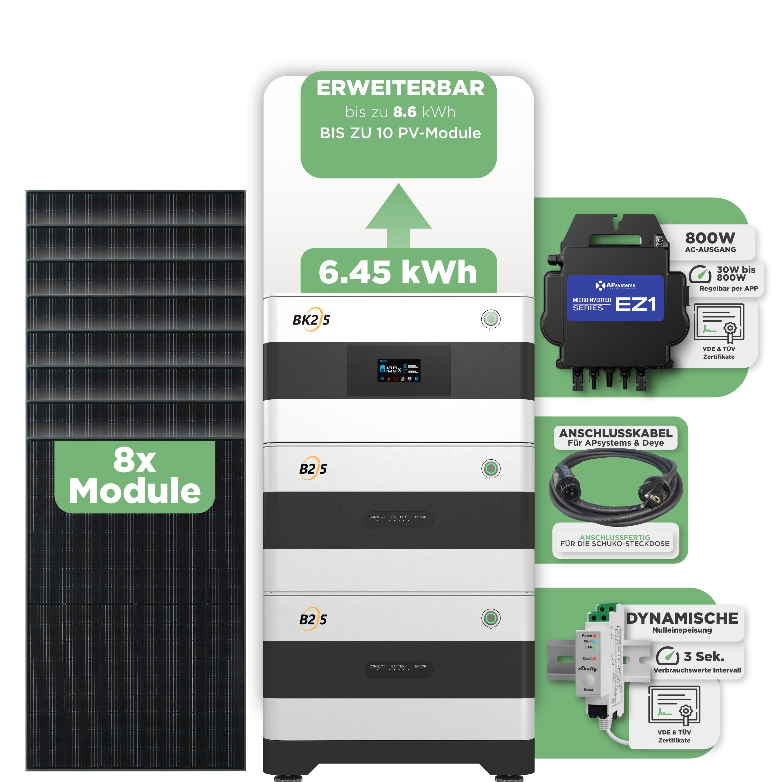 SunEnergyXT Balkonkraftwerkspeicher — 6.450 Wh / mit Shelly 3EM Pro / 800 W (Apsystems EZ1-M) / 20 m Schuko Kabel / 8 x Trina 440 Wp Bifazial